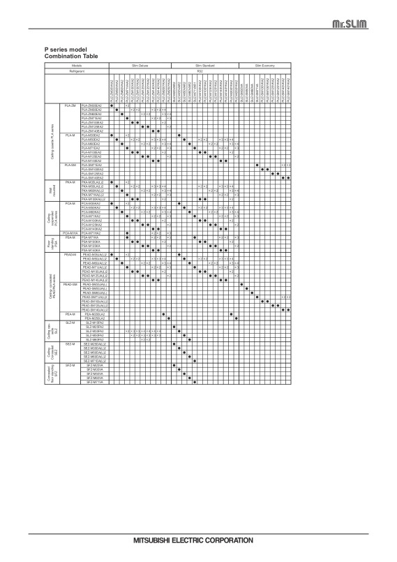 Page 3 zoom out