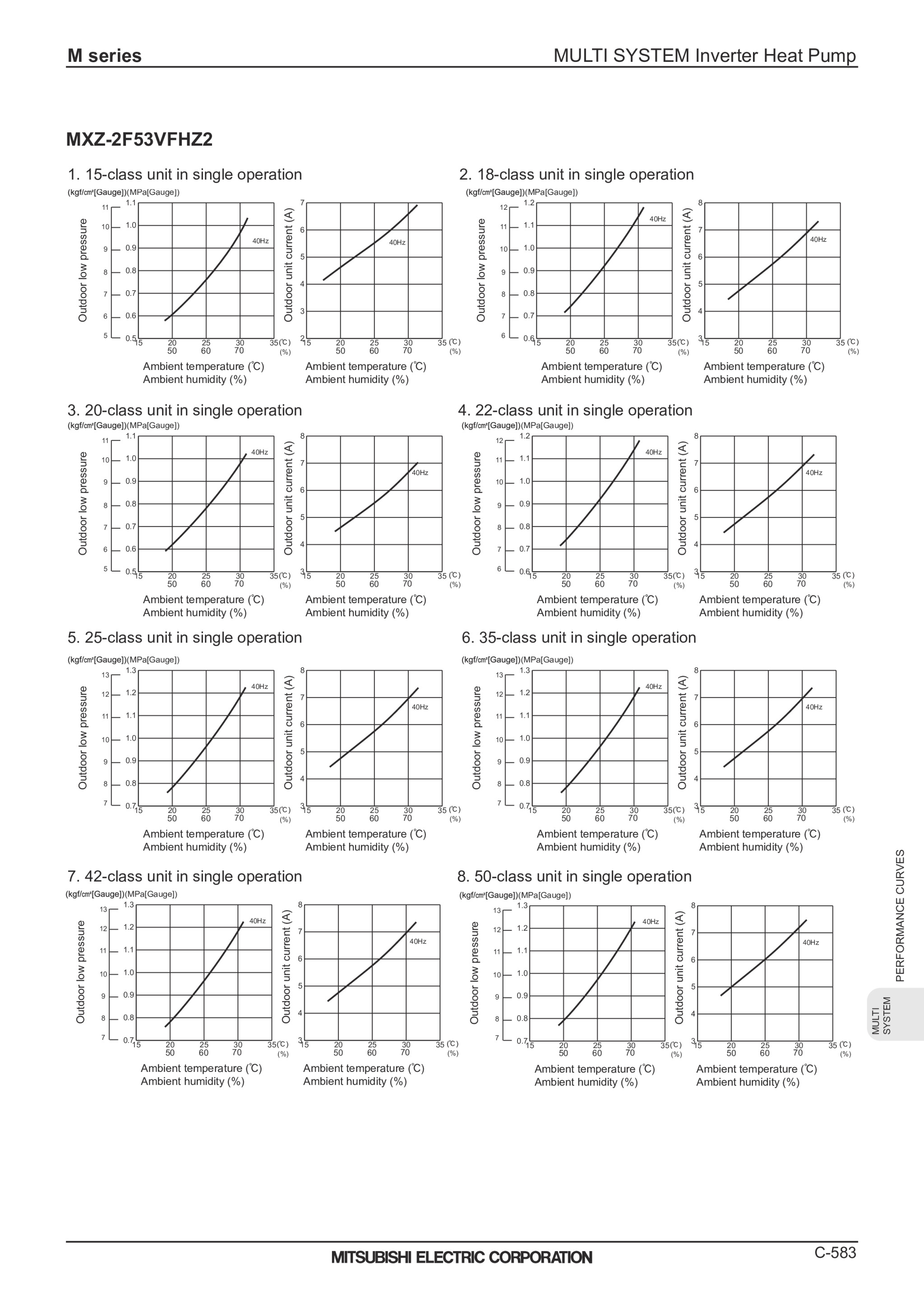 Page 585 zoom in
