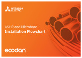Mitsubishi Electric Microbore Flow Chart cover image