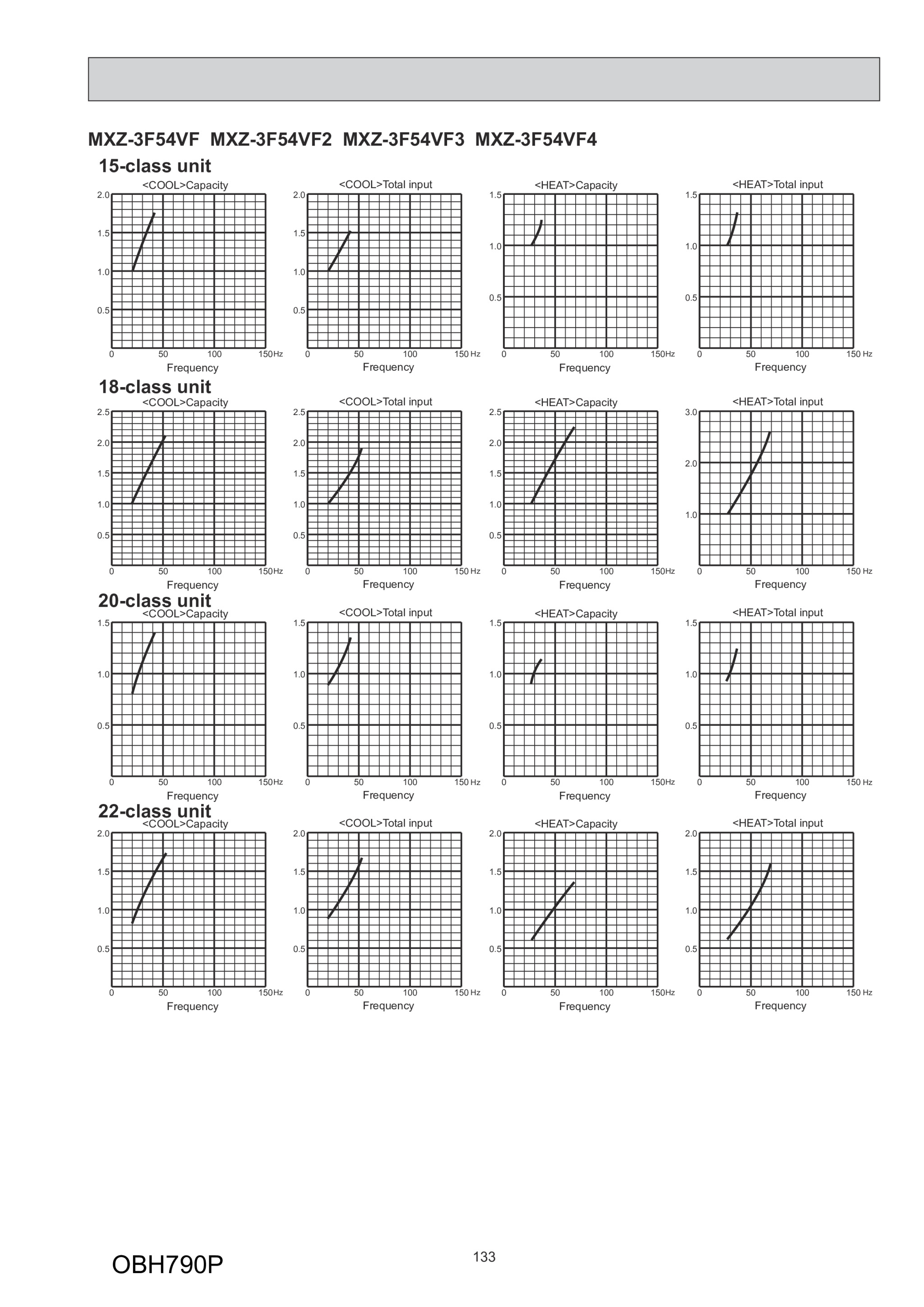 Page 133 zoom in