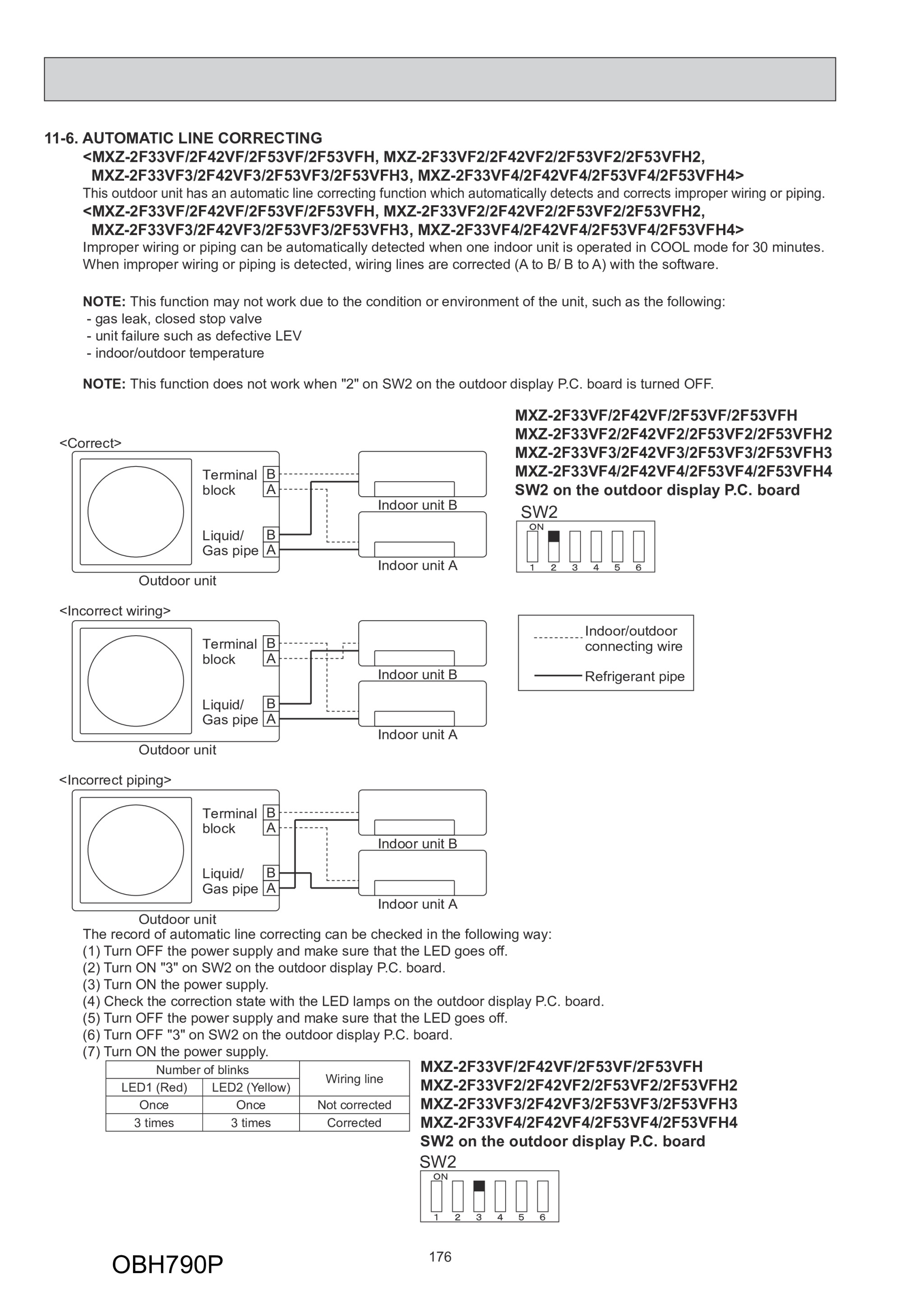 Page 176 zoom in