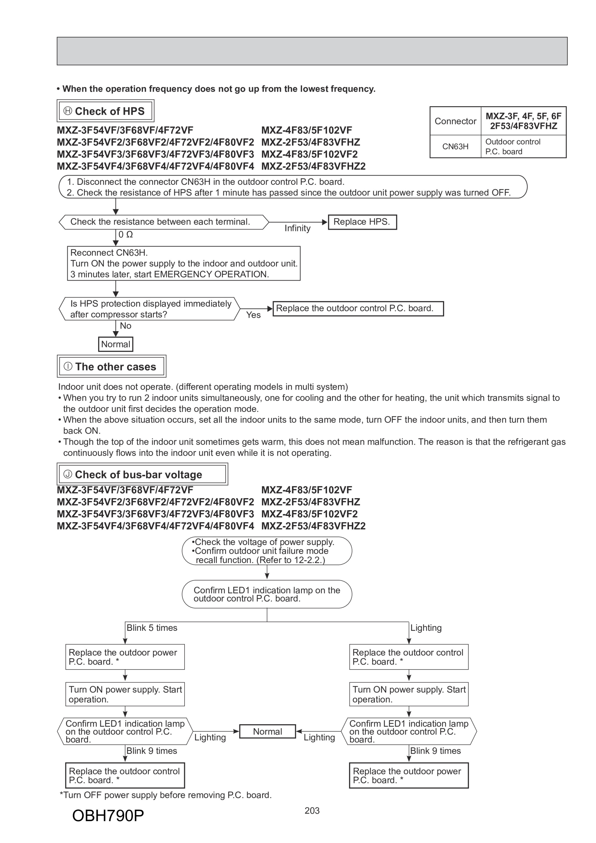 Page 203 zoom in