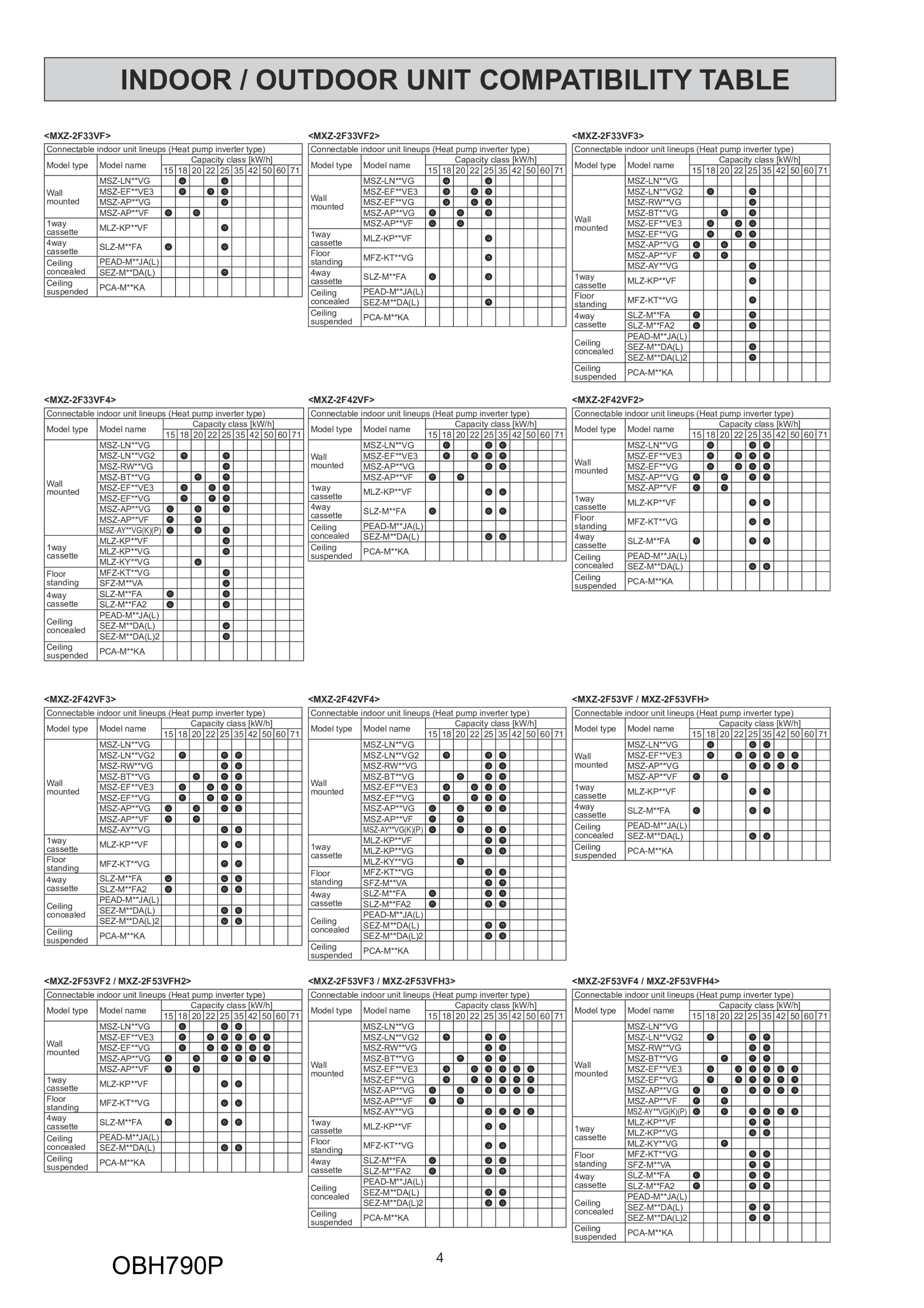 Page 4 zoom in