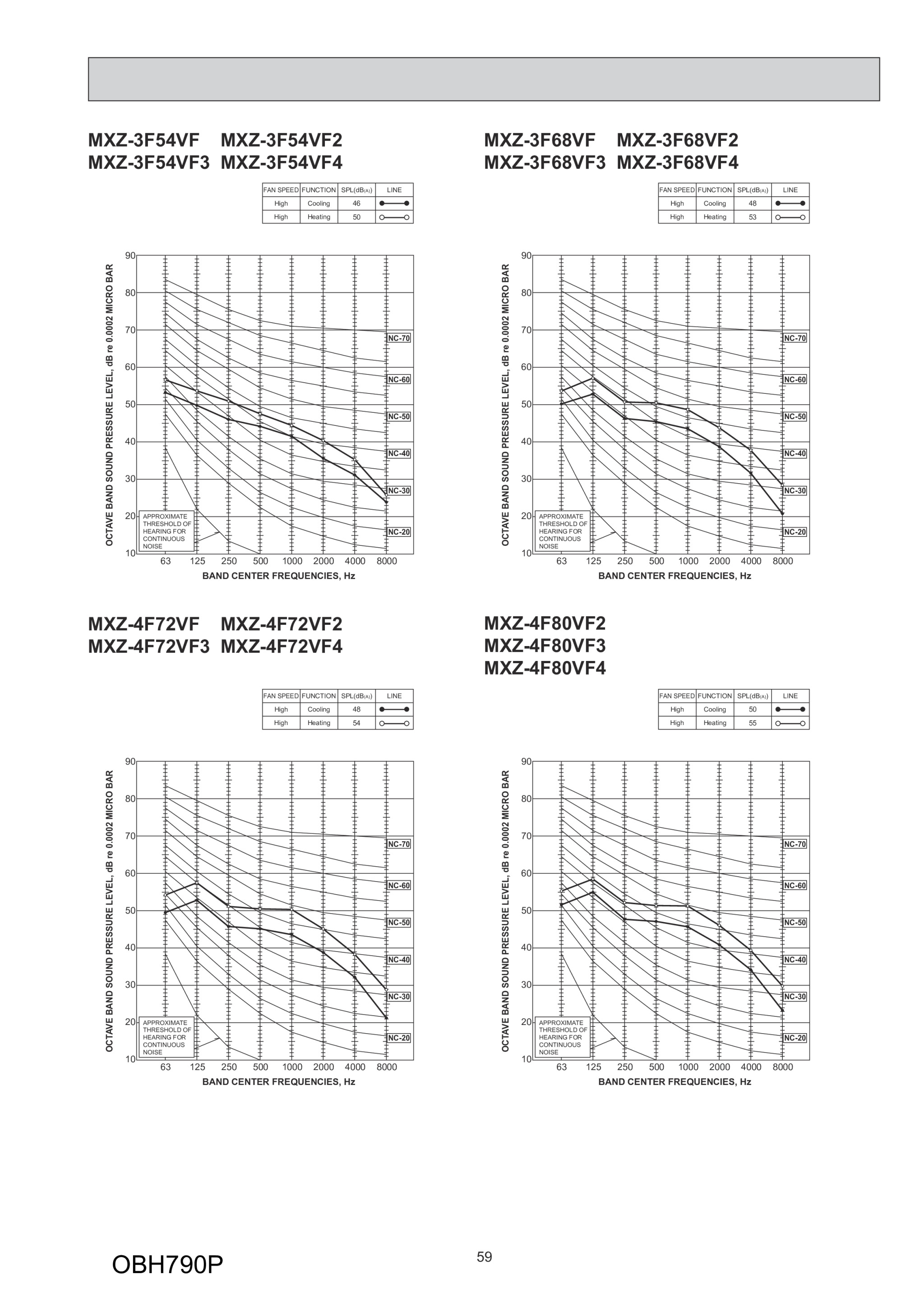 Page 59 zoom in