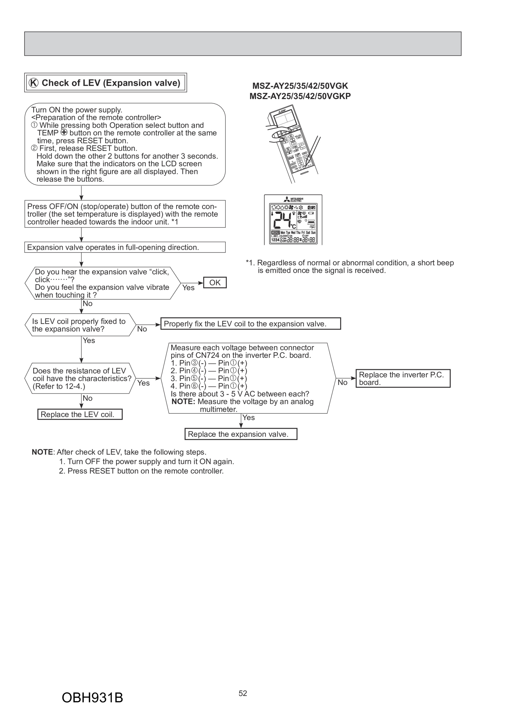 Page 52 zoom in
