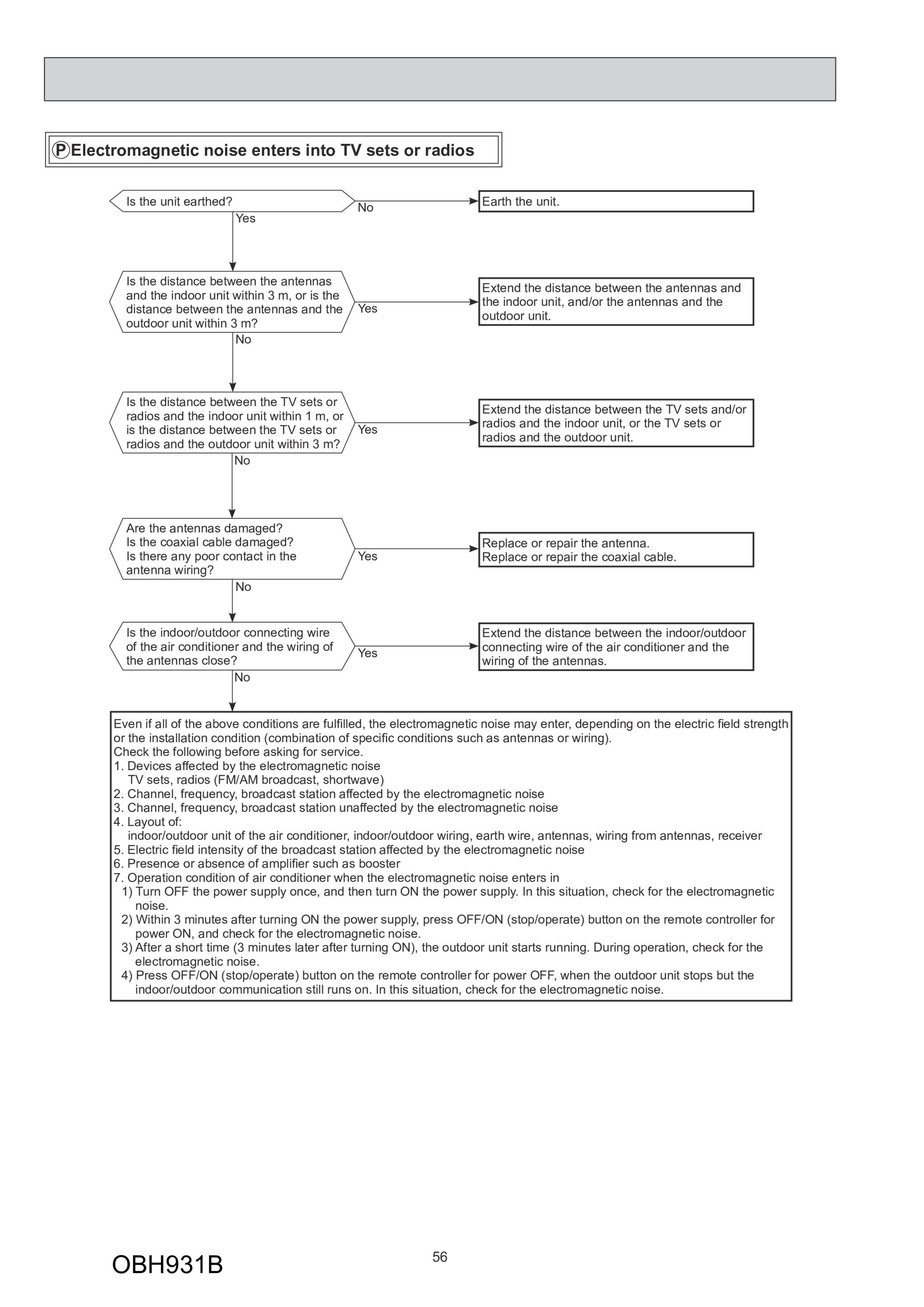 Page 56 zoom in