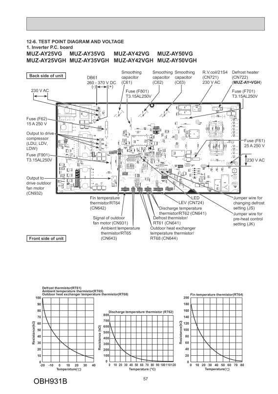 Page 57 zoom out