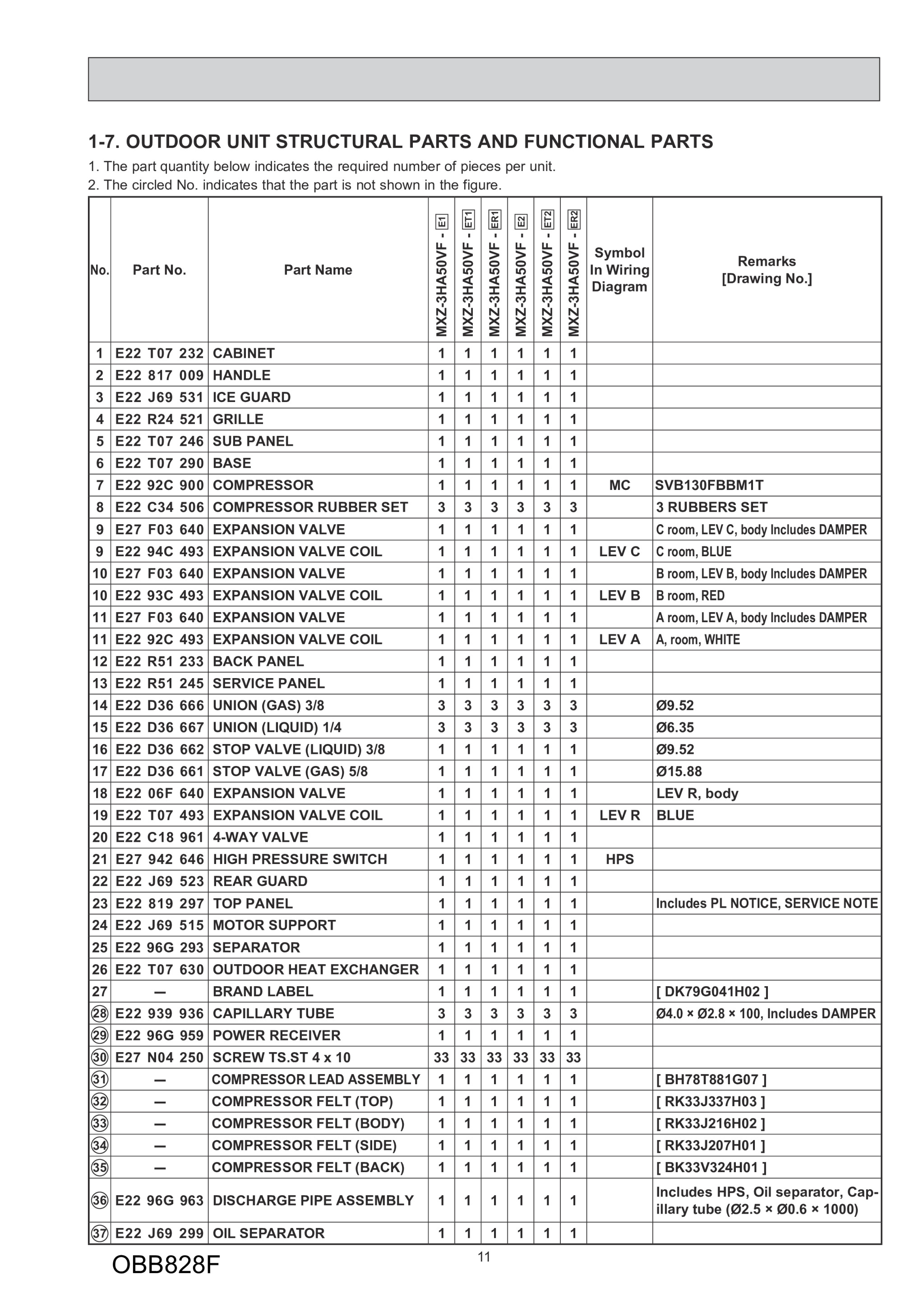 Page 11 zoom in