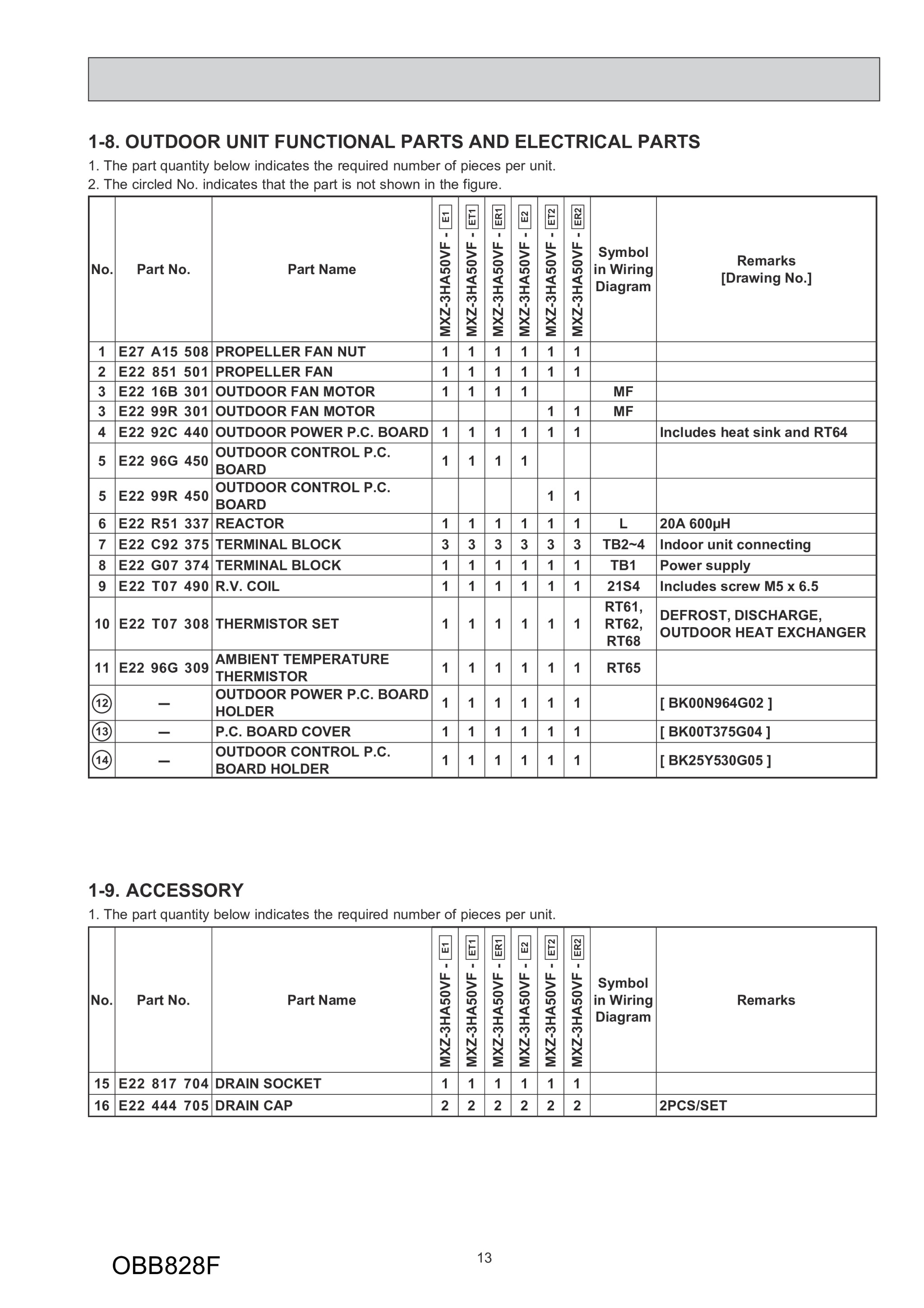 Page 13 zoom in