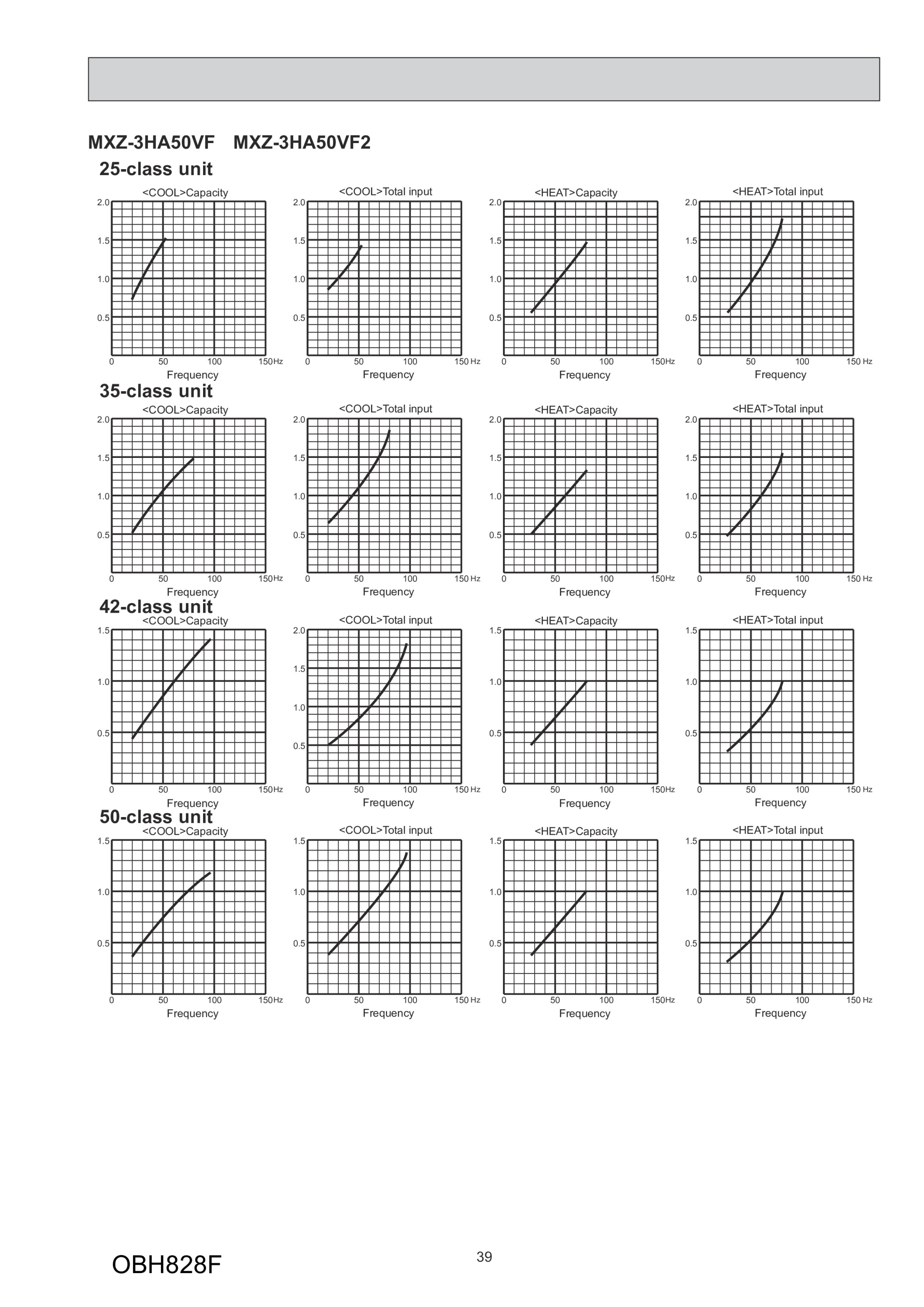 Page 39 zoom in