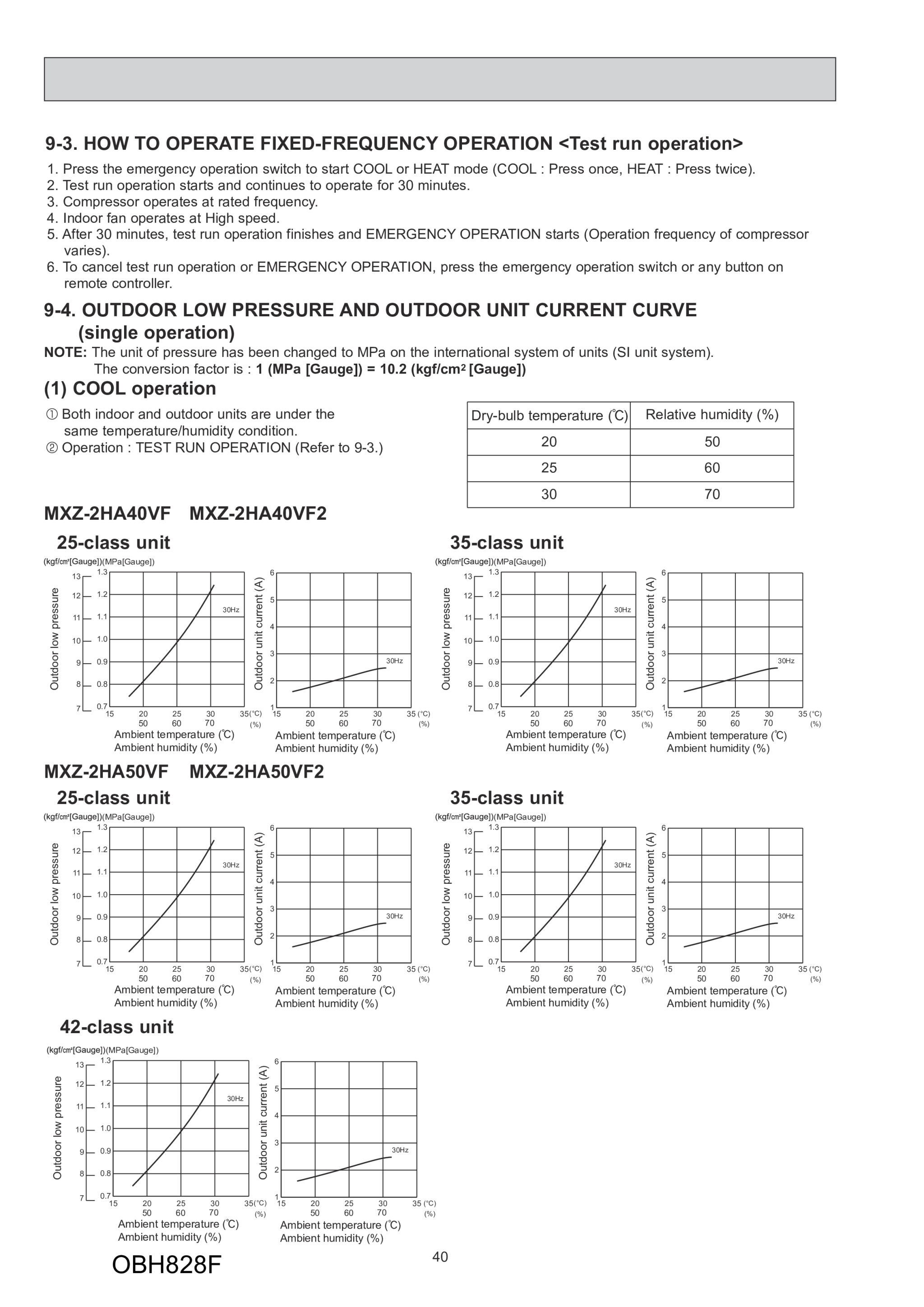 Page 40 zoom in