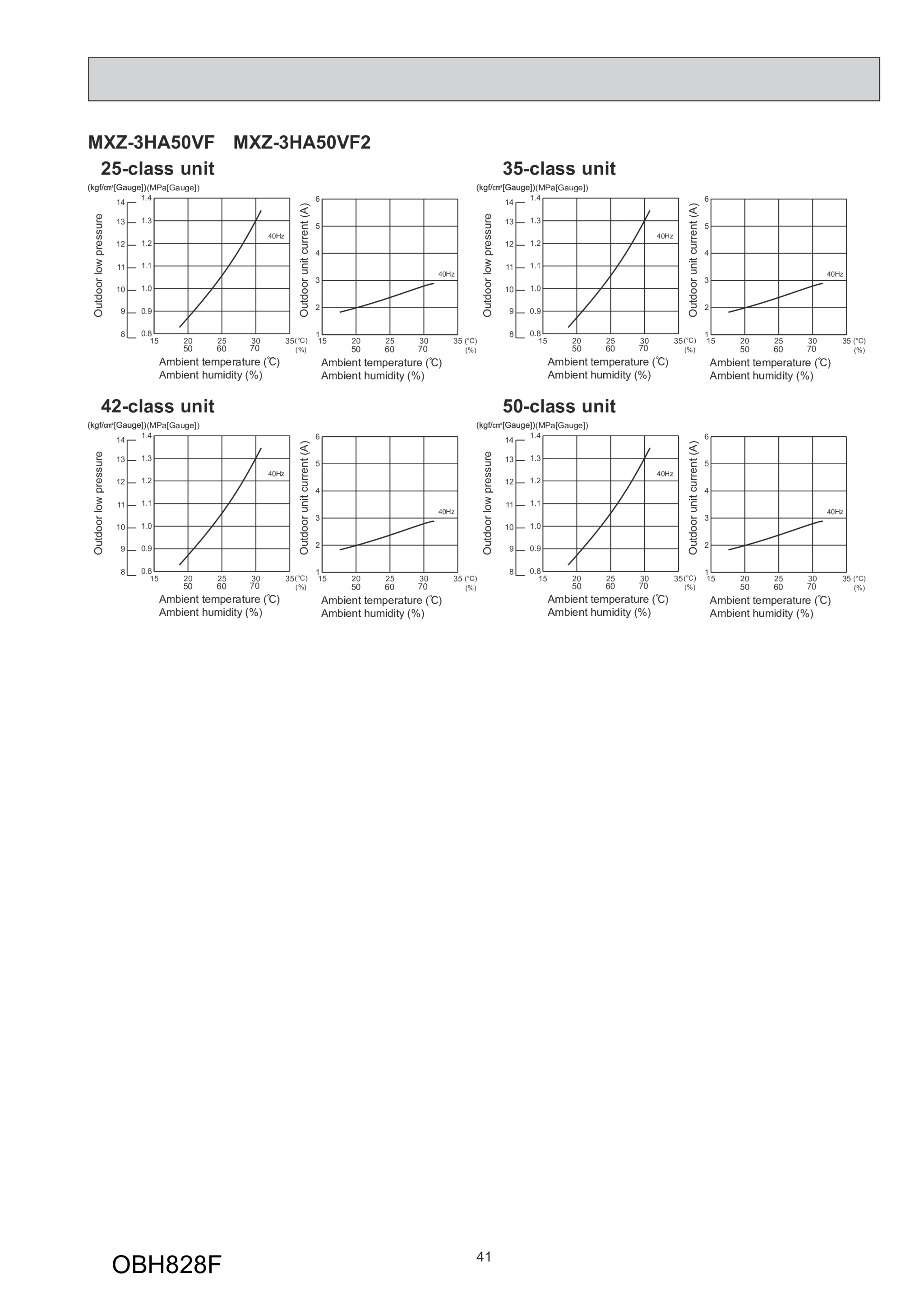 Page 41 zoom in