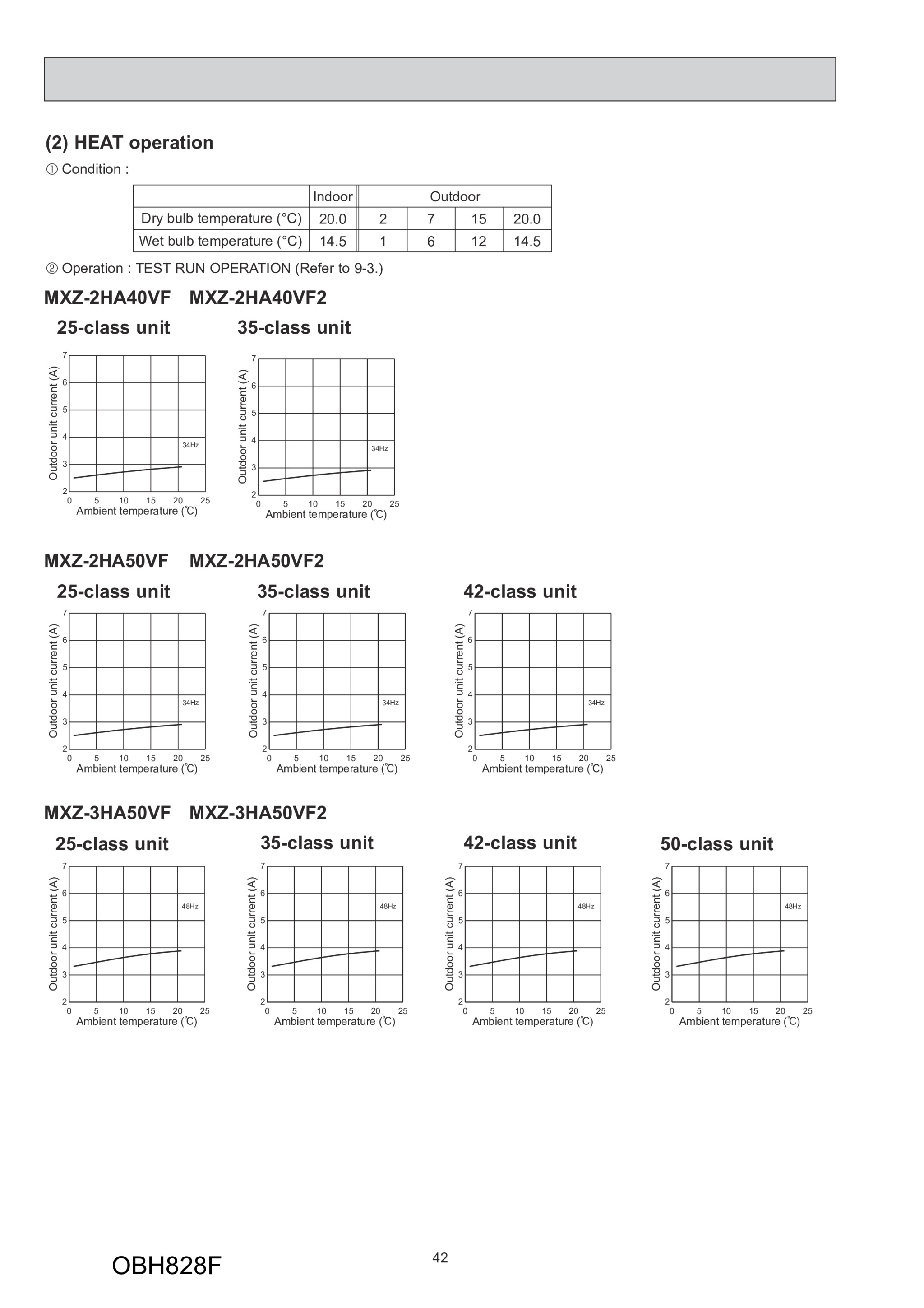 Page 42 zoom in