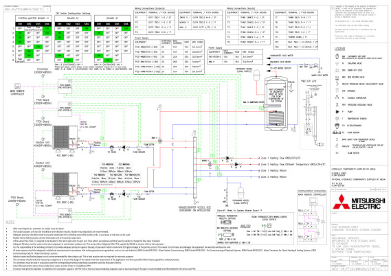 Page 1 zoom out