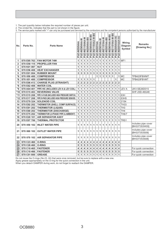 Page 3 zoom out