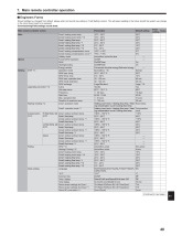 Ecodan Commissioning Record Sheet cover image