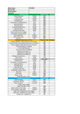 R32 PUZ-WM Diagnostic Sheet cover image