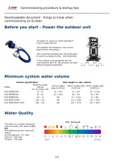 Water Quality Start-up Guidance cover image