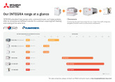 M&E Contractions: Mitsubishi Electric Integra range at a glance cover image