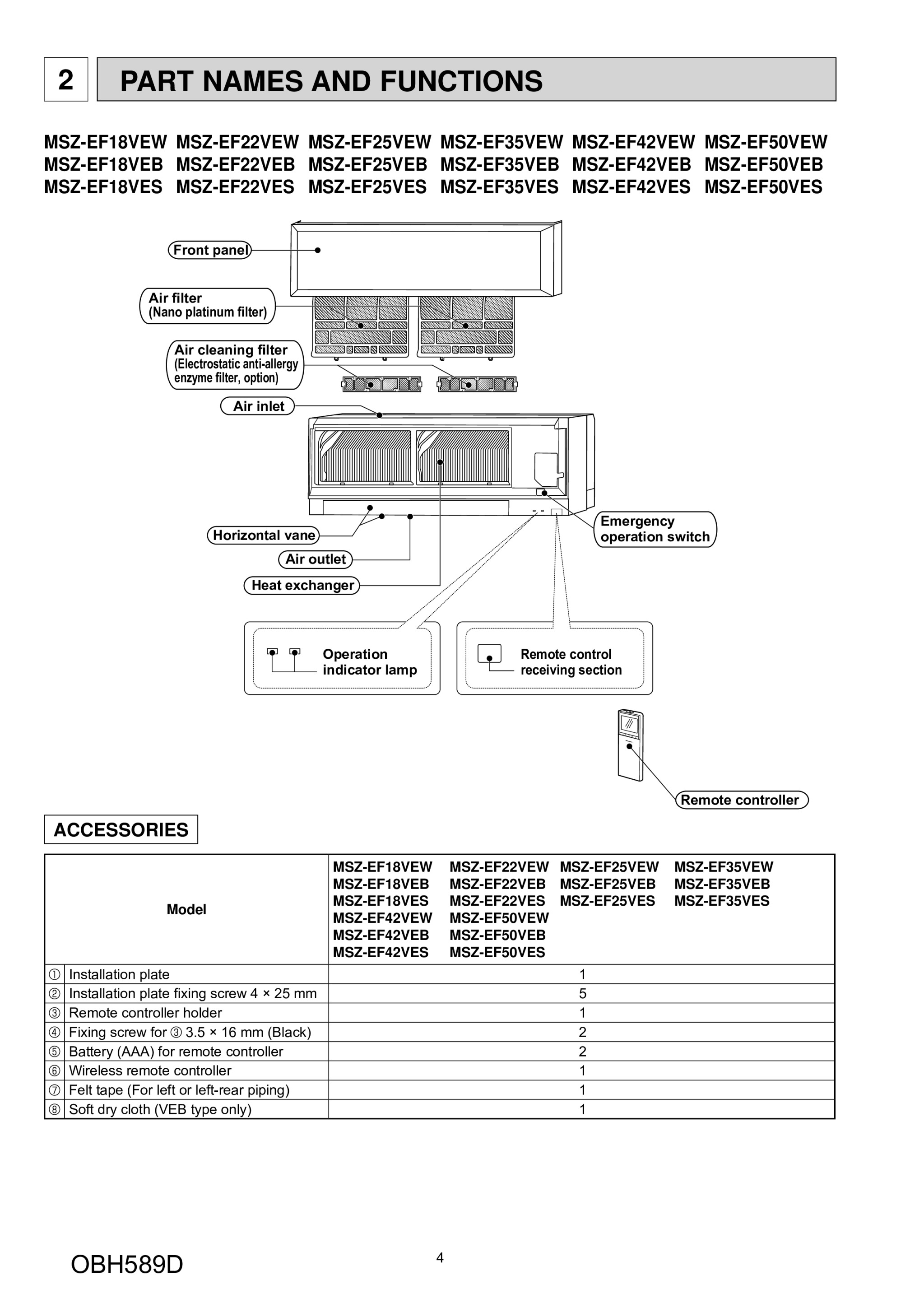 Page 4 zoom in