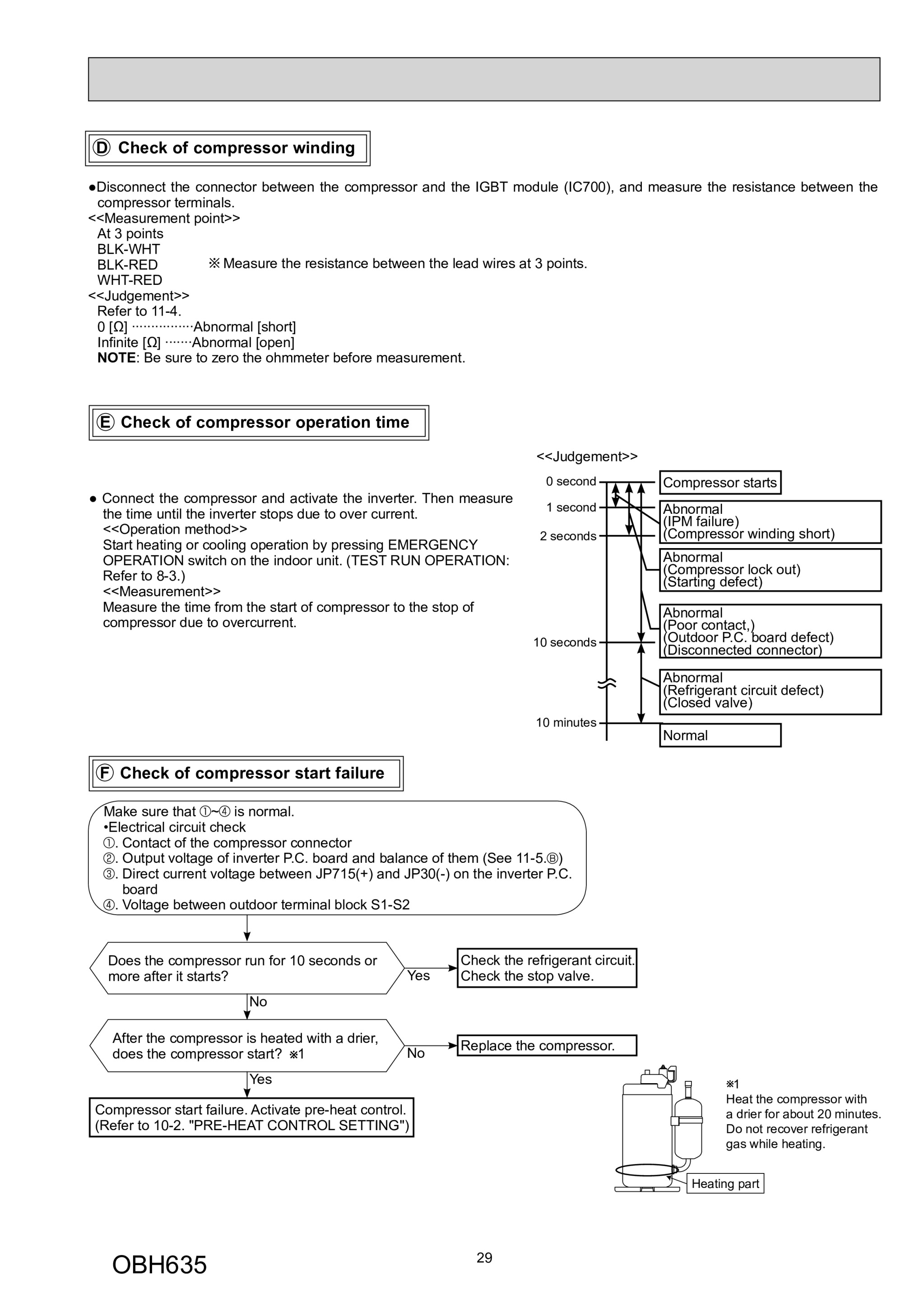 Page 29 zoom in