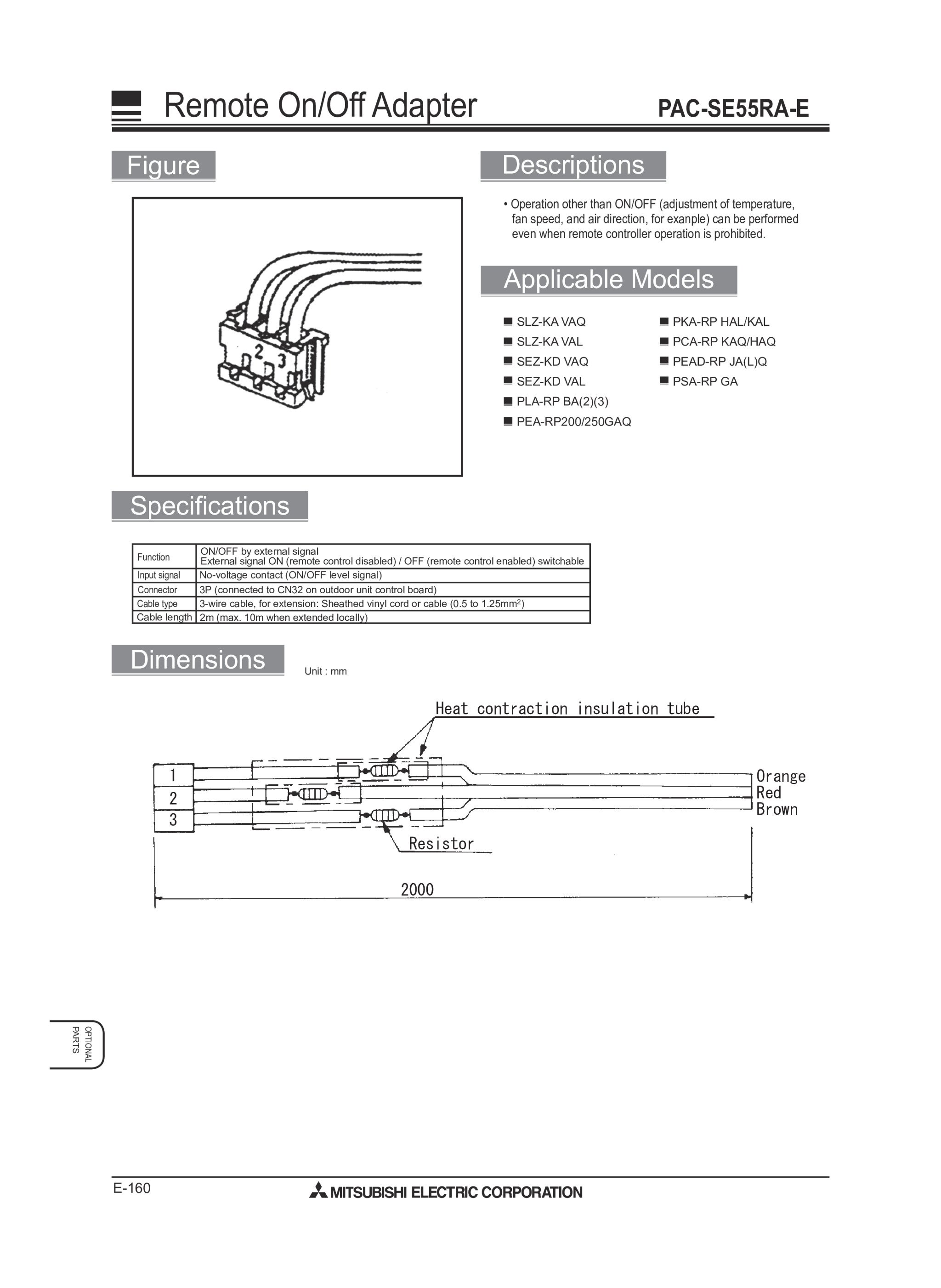 Page 160 zoom in