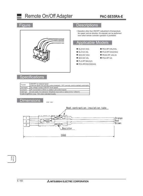 Page 160 zoom out