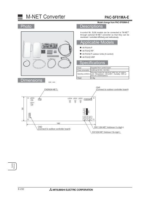 Page 232 zoom out