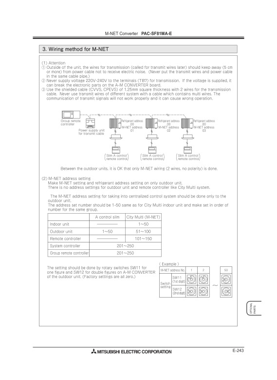 Page 243 zoom out