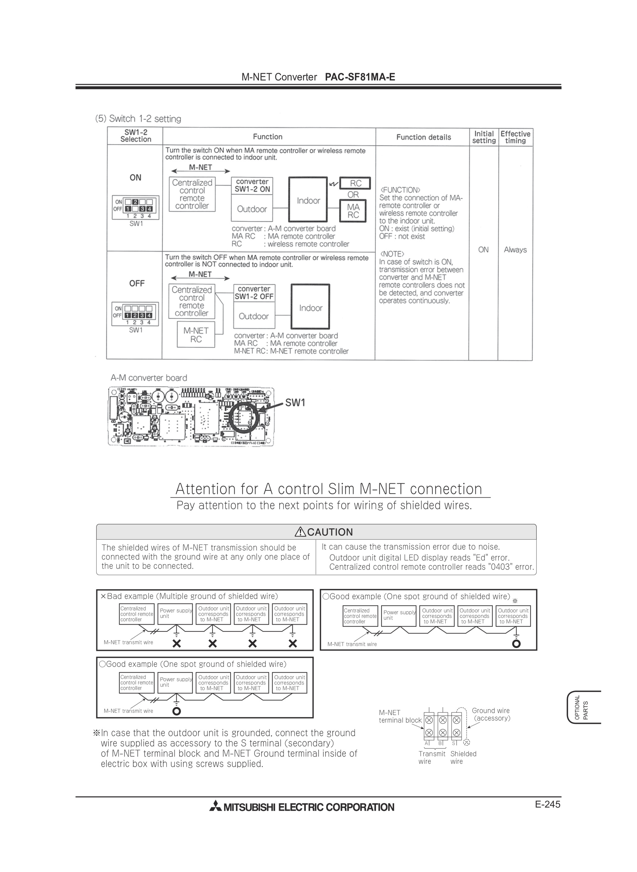 Page 245 zoom in