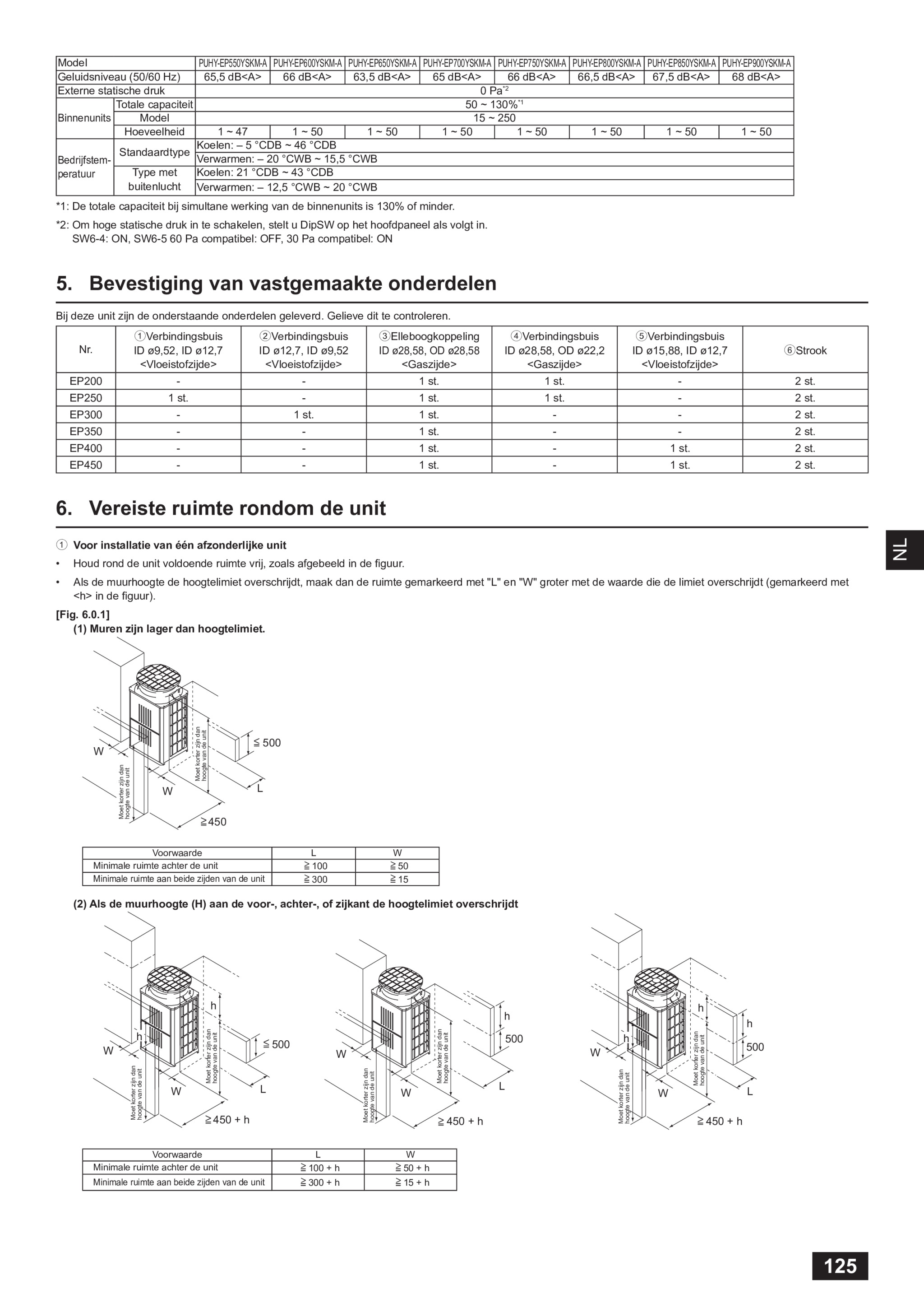Page 125 zoom in