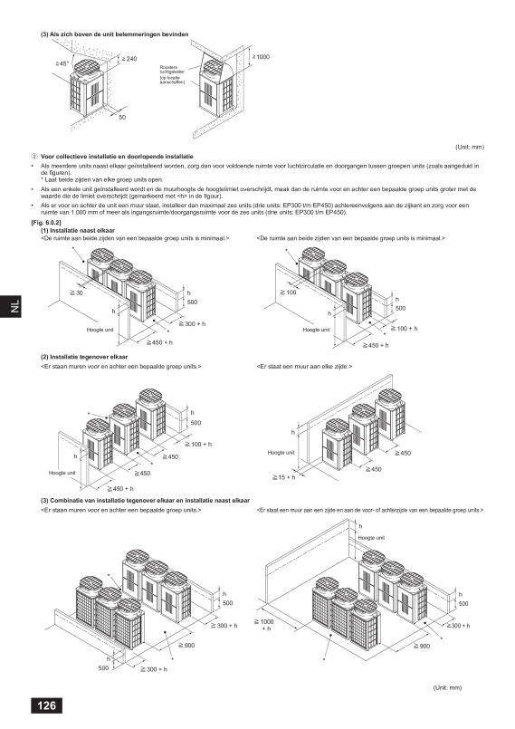 Page 126 zoom out