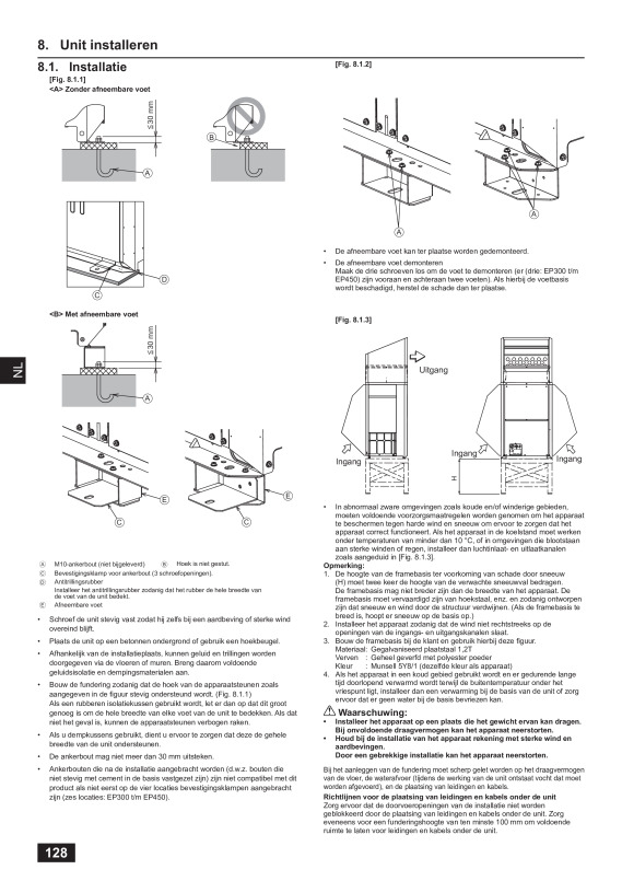 Page 128 zoom out