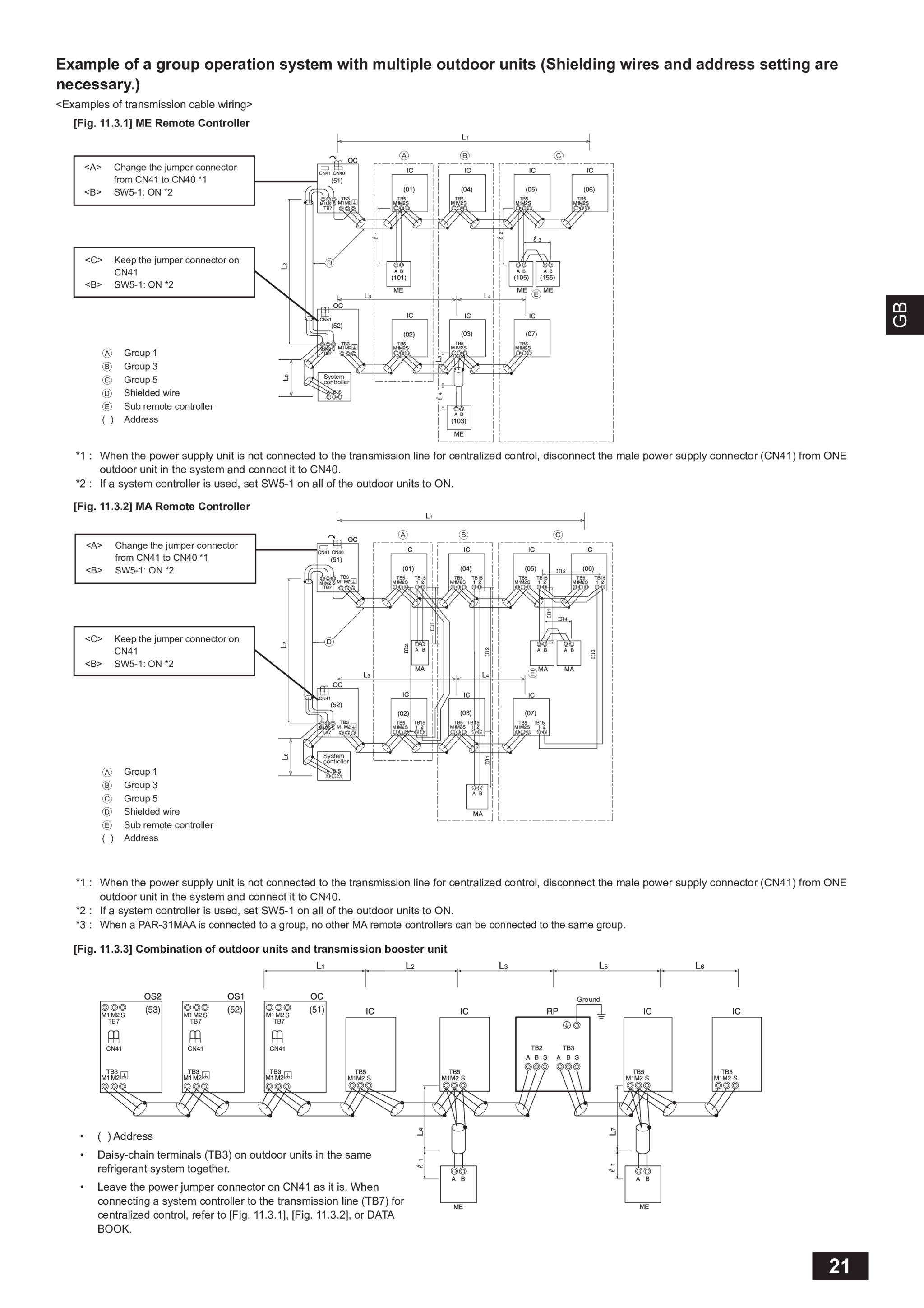 Page 21 zoom in