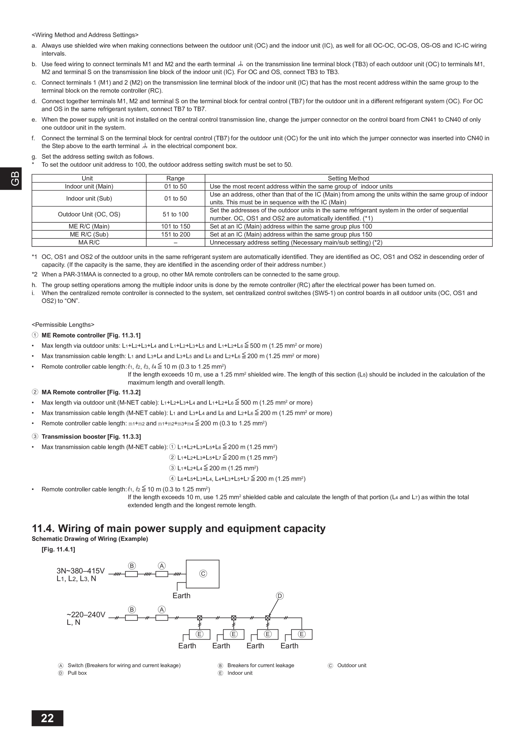 Page 22 zoom in
