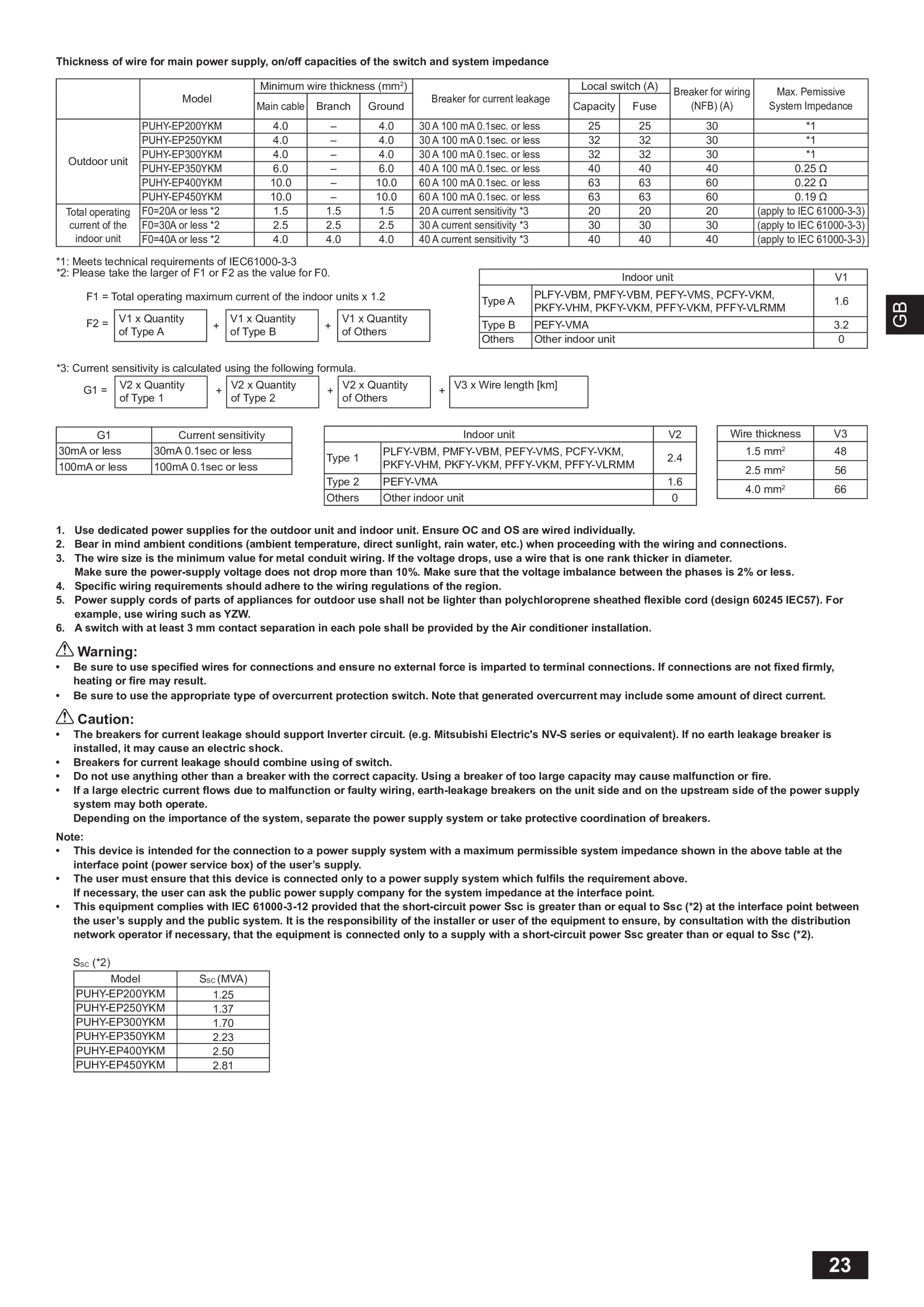 Page 23 zoom in
