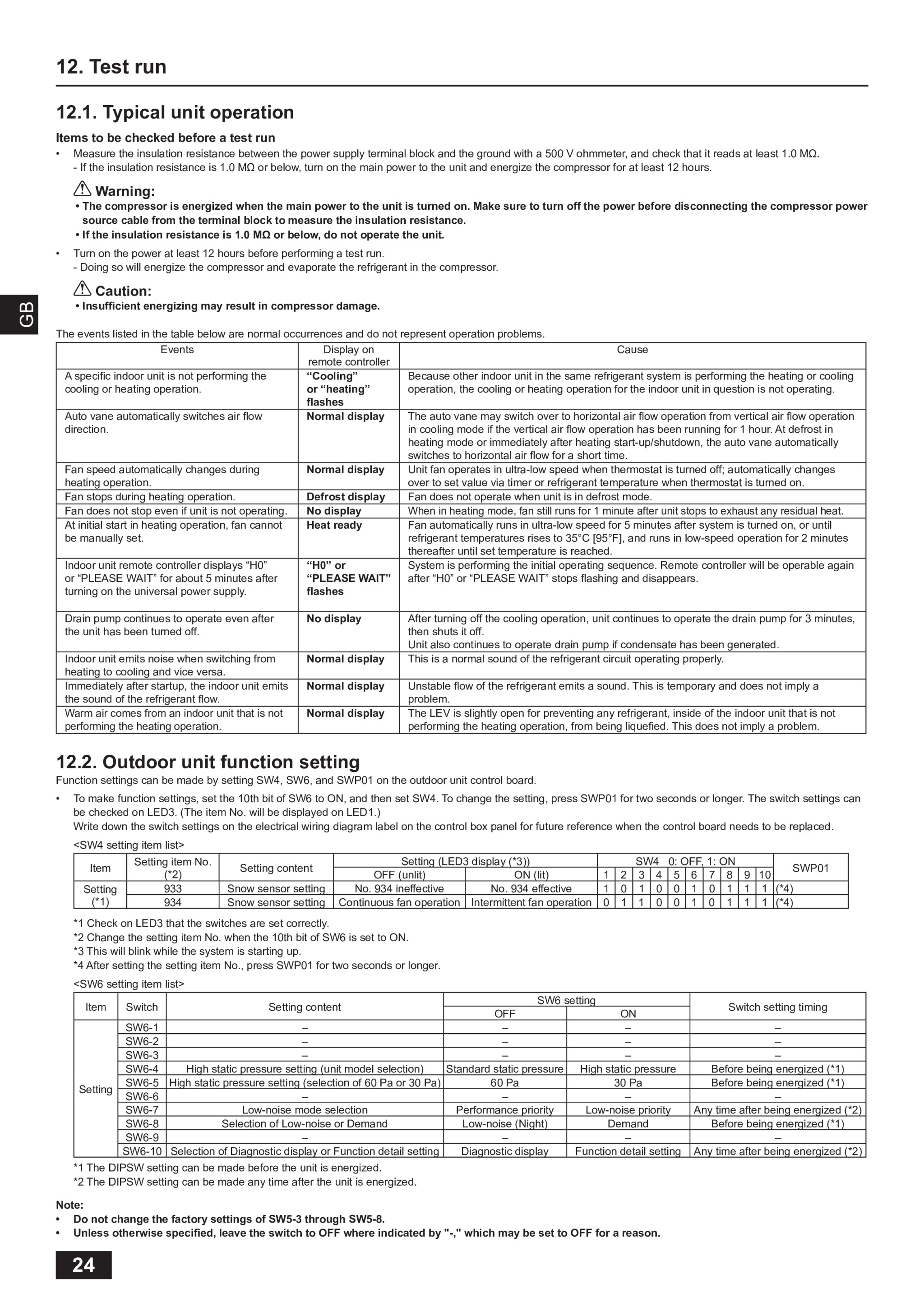 Page 24 zoom in