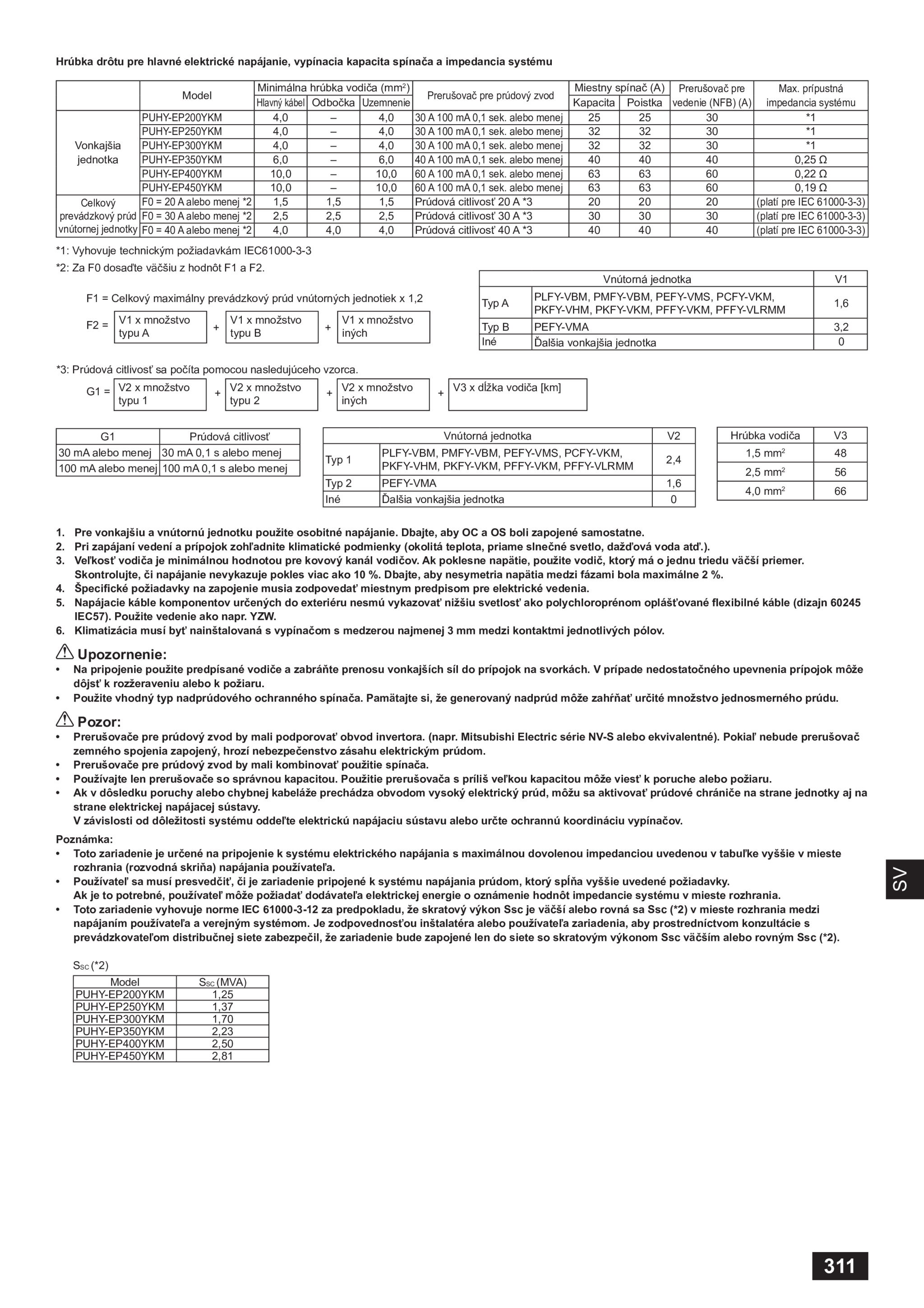 Page 311 zoom in