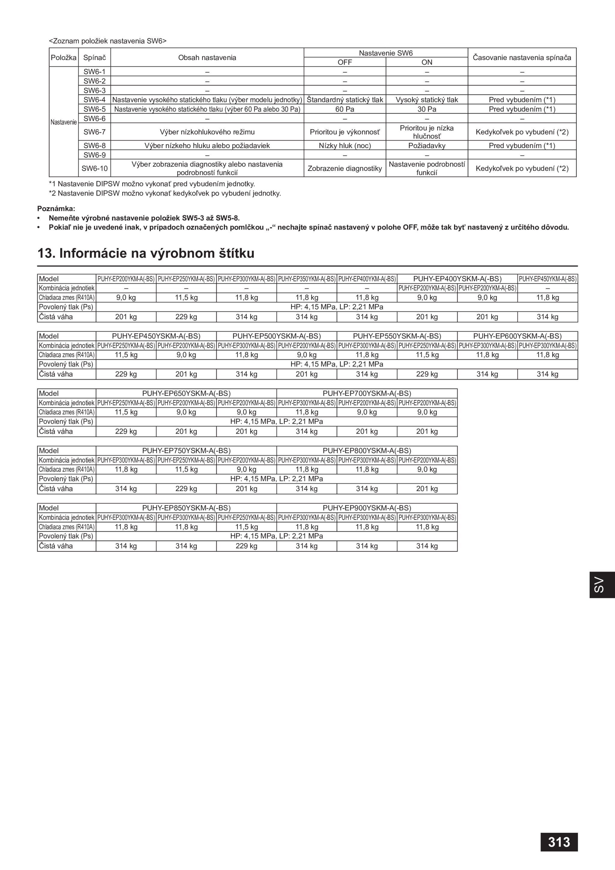 Page 313 zoom in