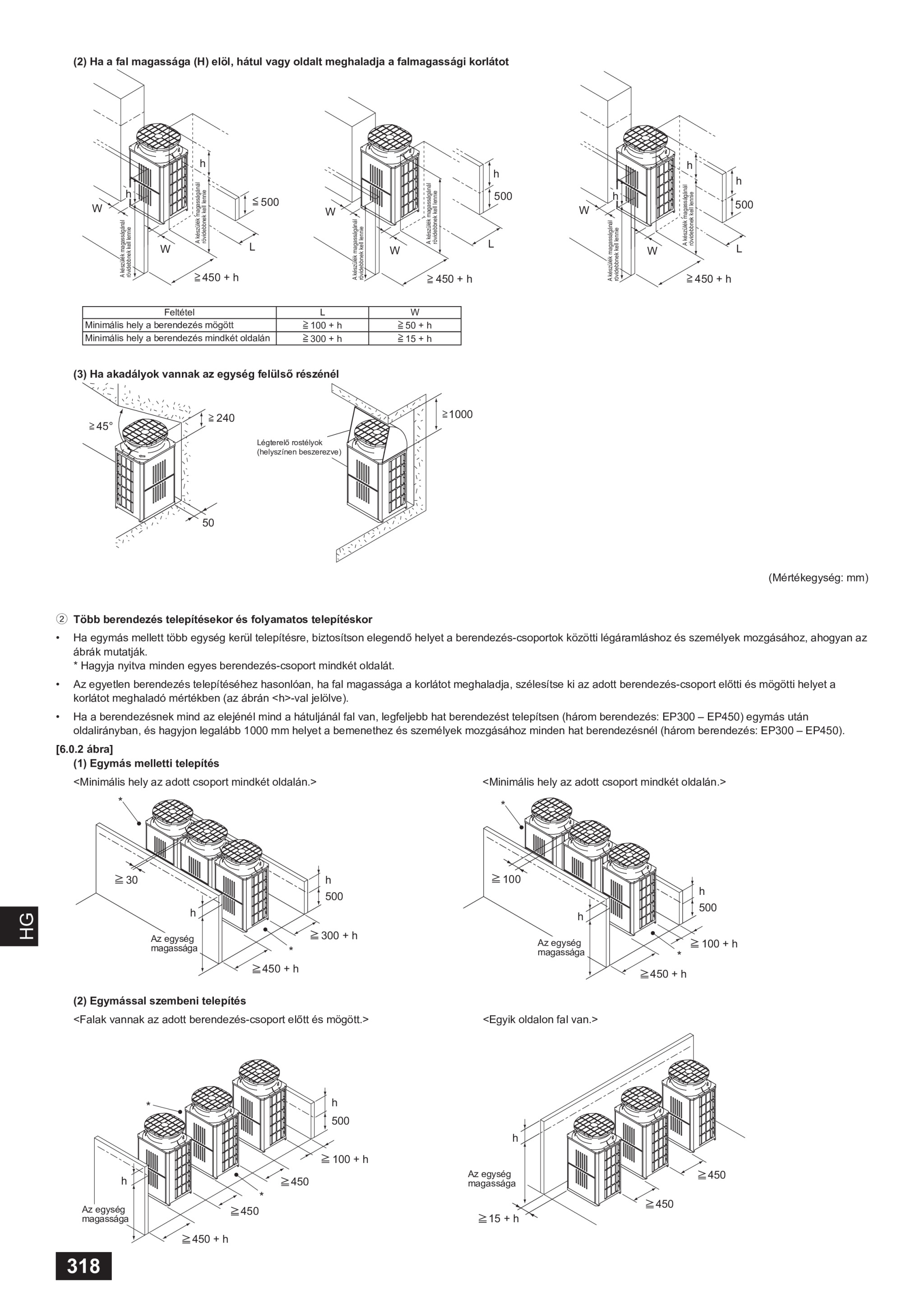 Page 318 zoom in