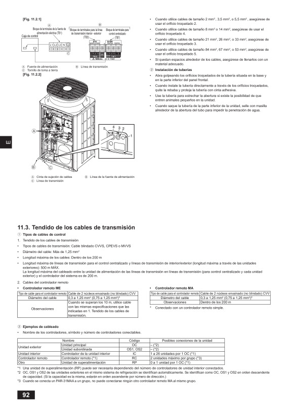 Page 92 zoom out