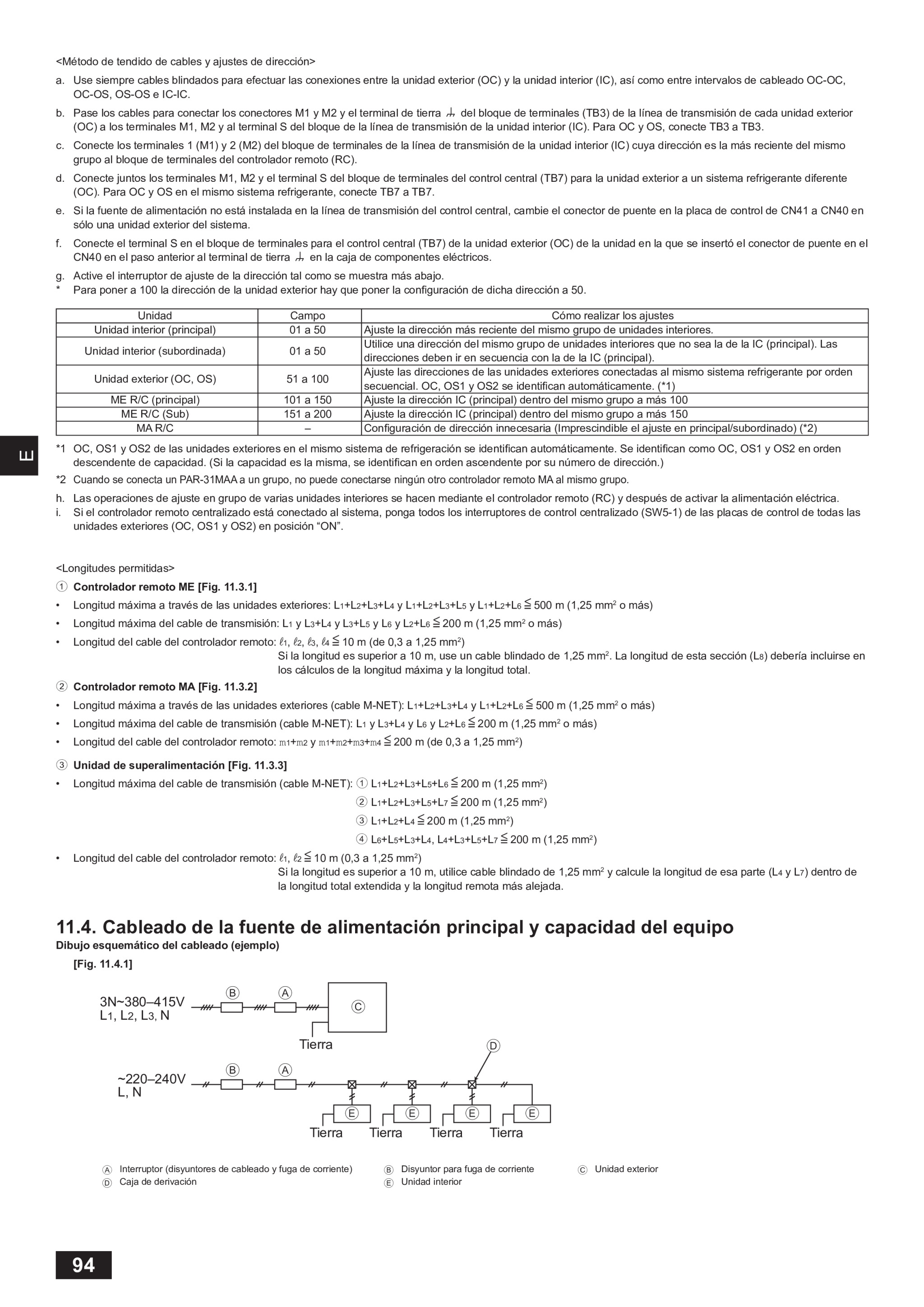 Page 94 zoom in