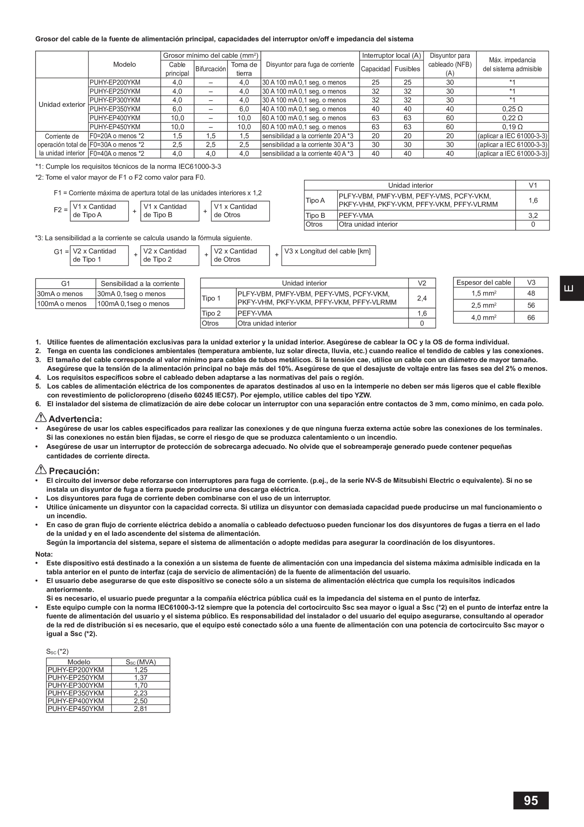 Page 95 zoom in