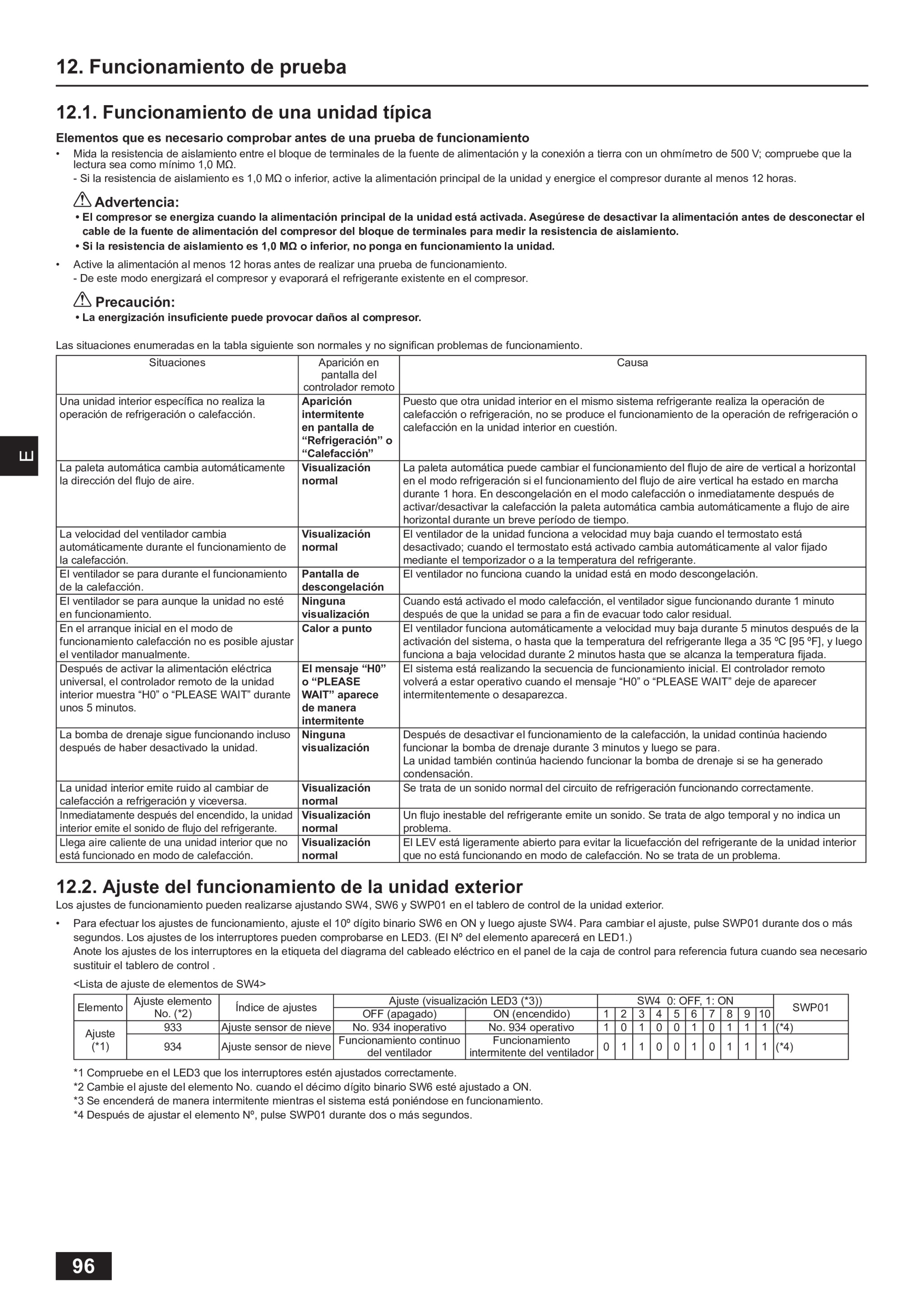 Page 96 zoom in