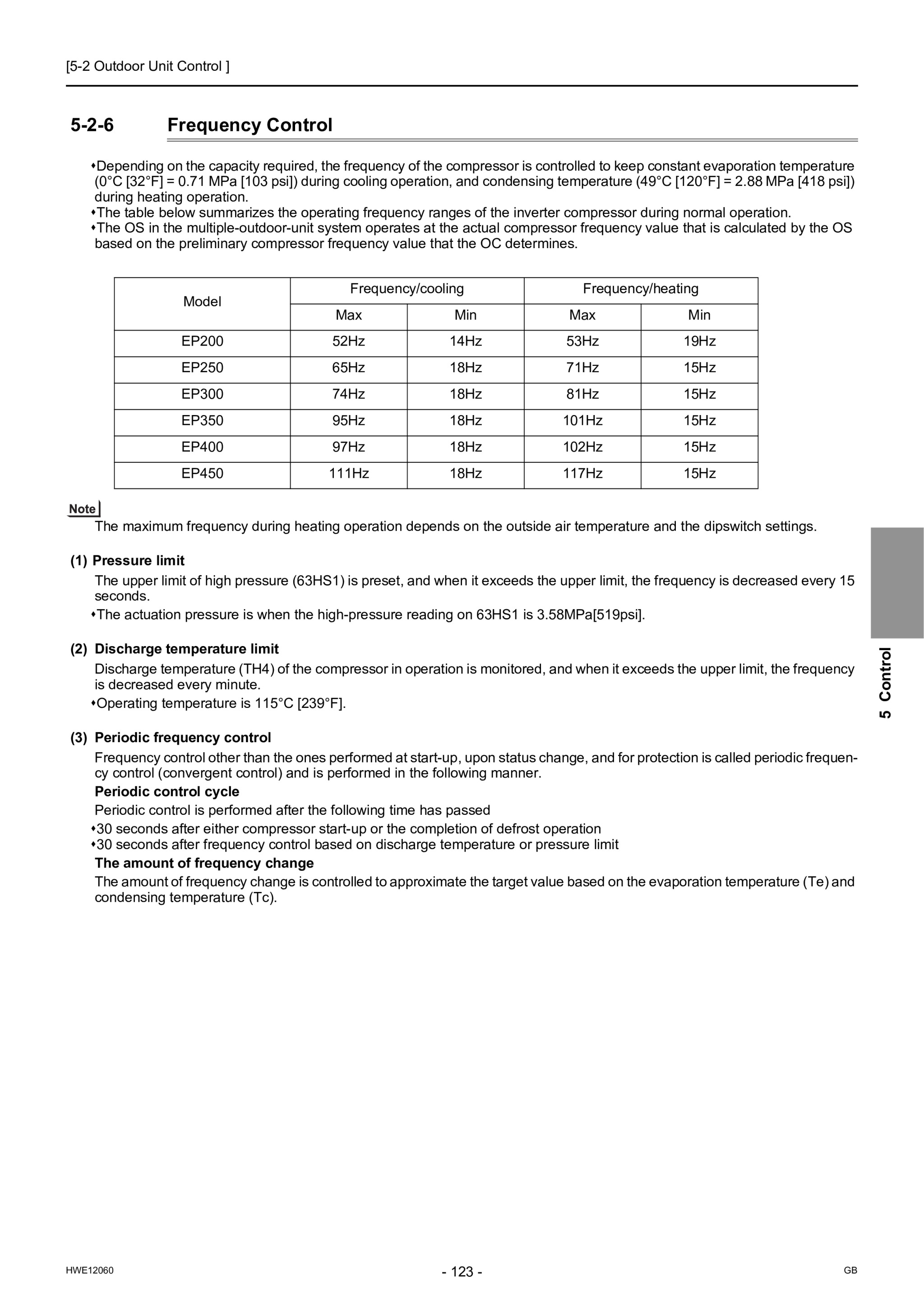 Page 134 zoom in