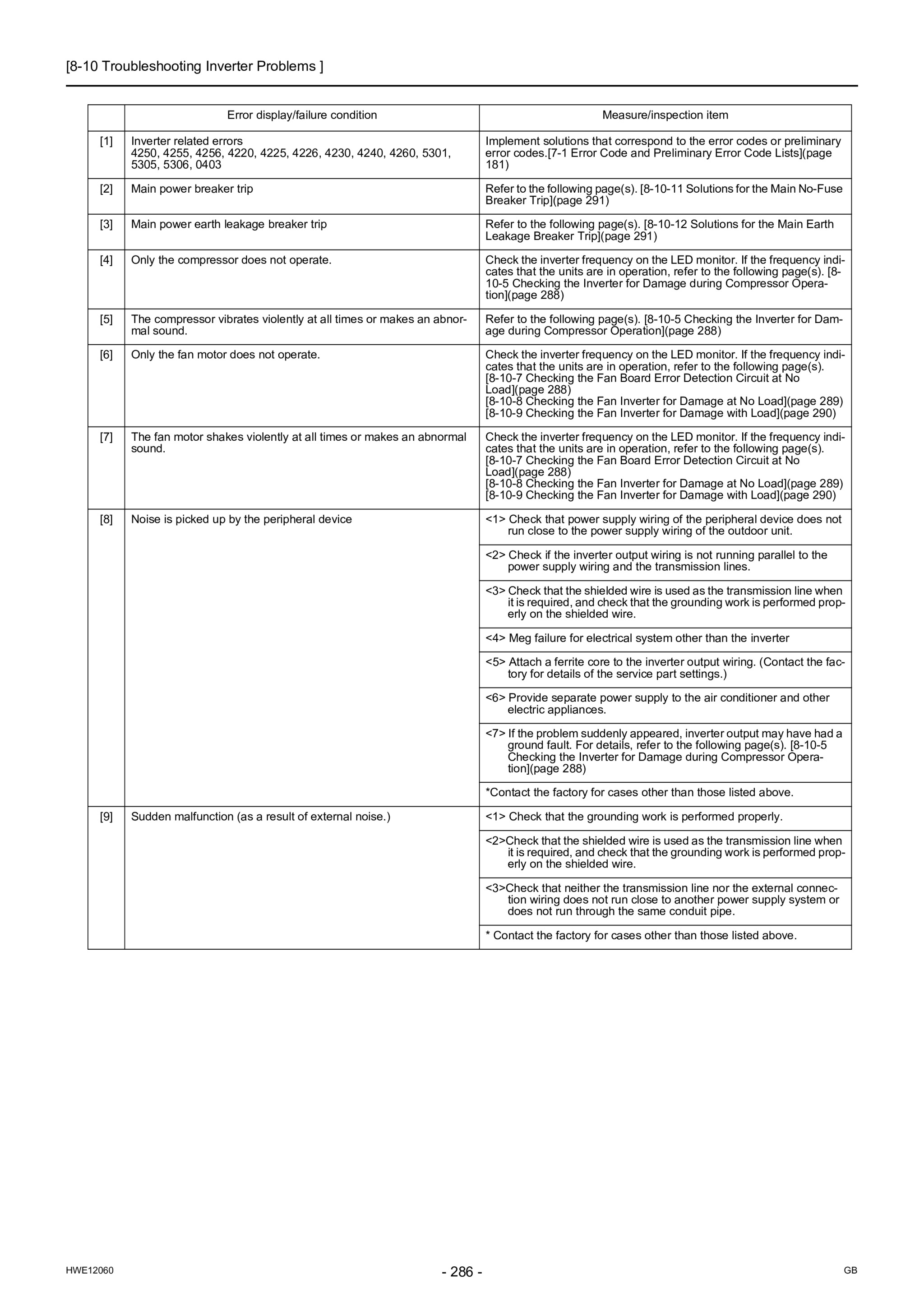 Page 297 zoom in