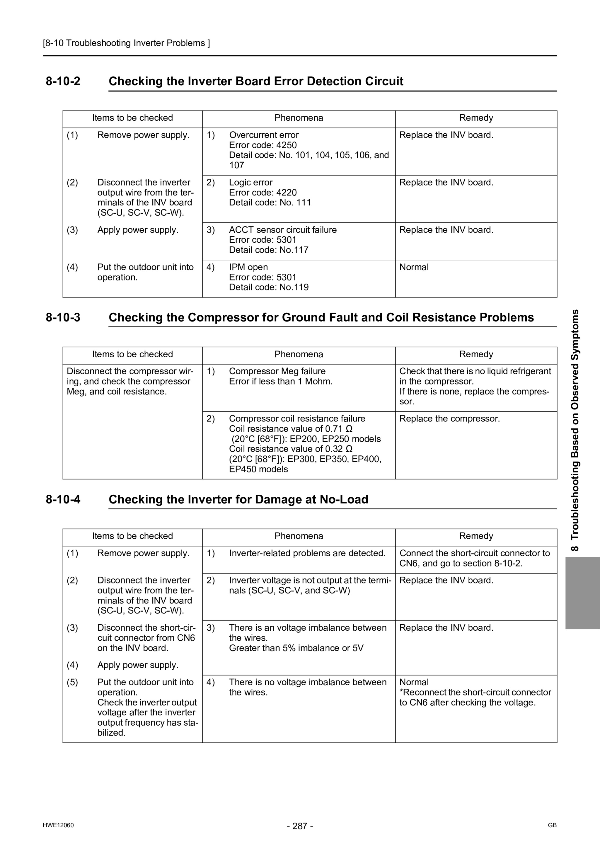 Page 298 zoom in