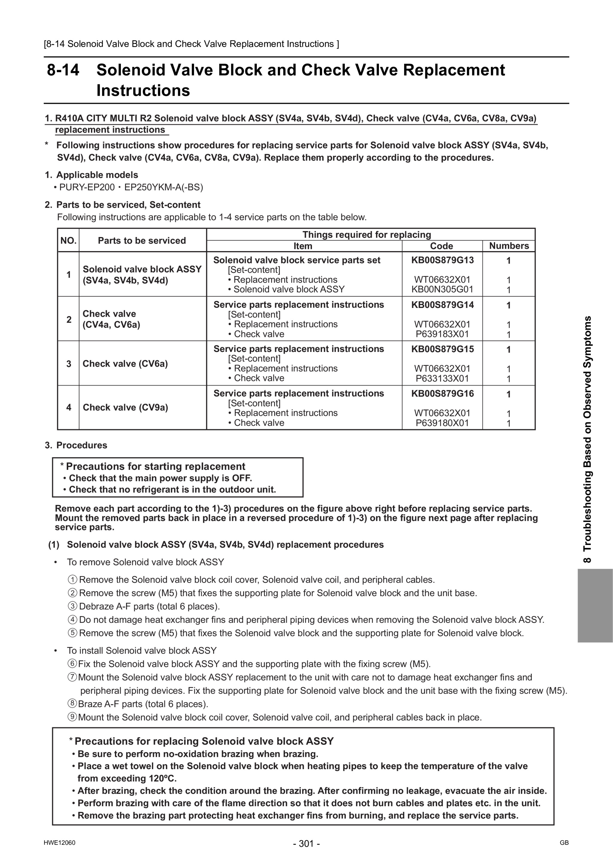 Page 312 zoom in