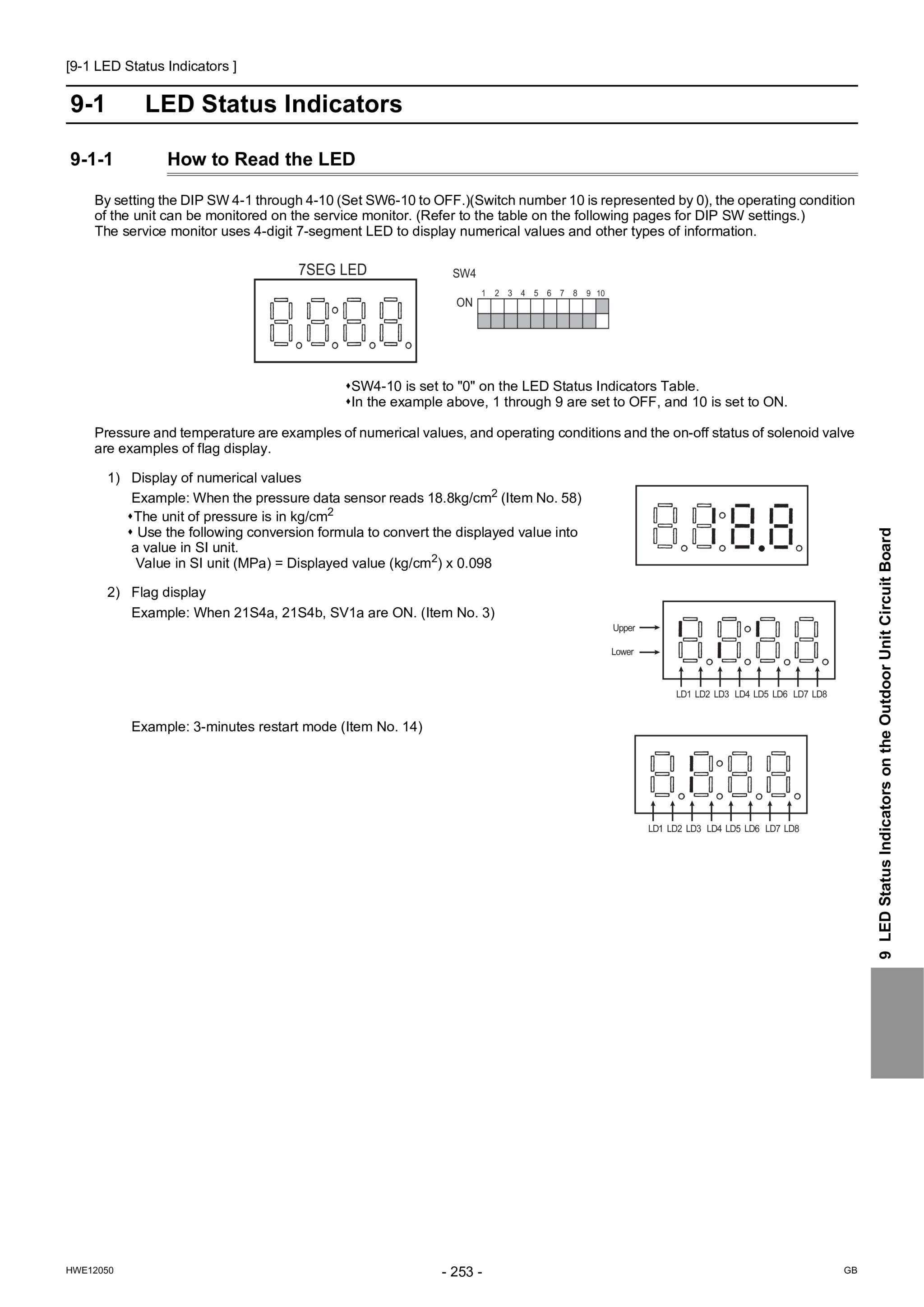 Page 262 zoom in