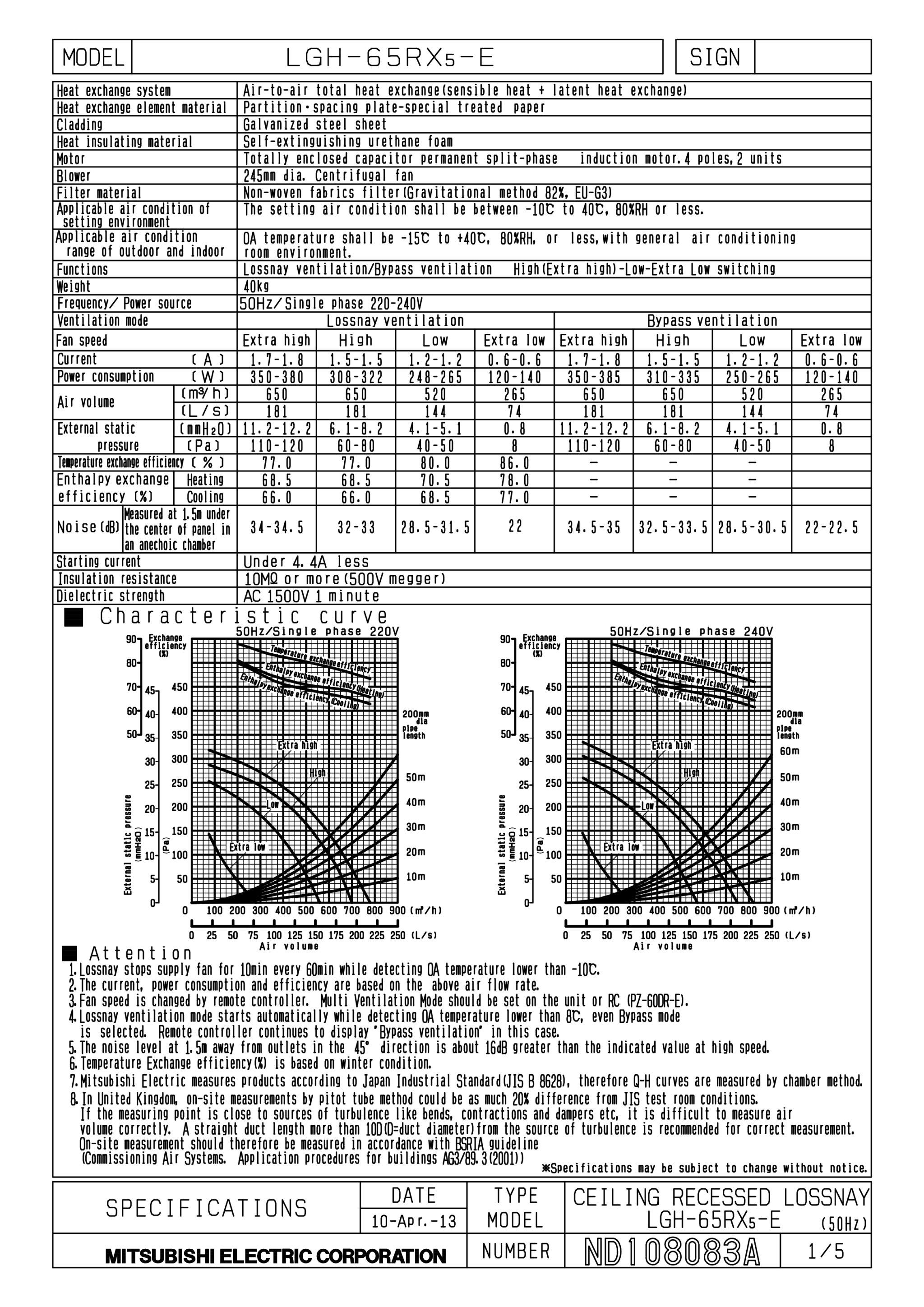 Page 1 zoom in
